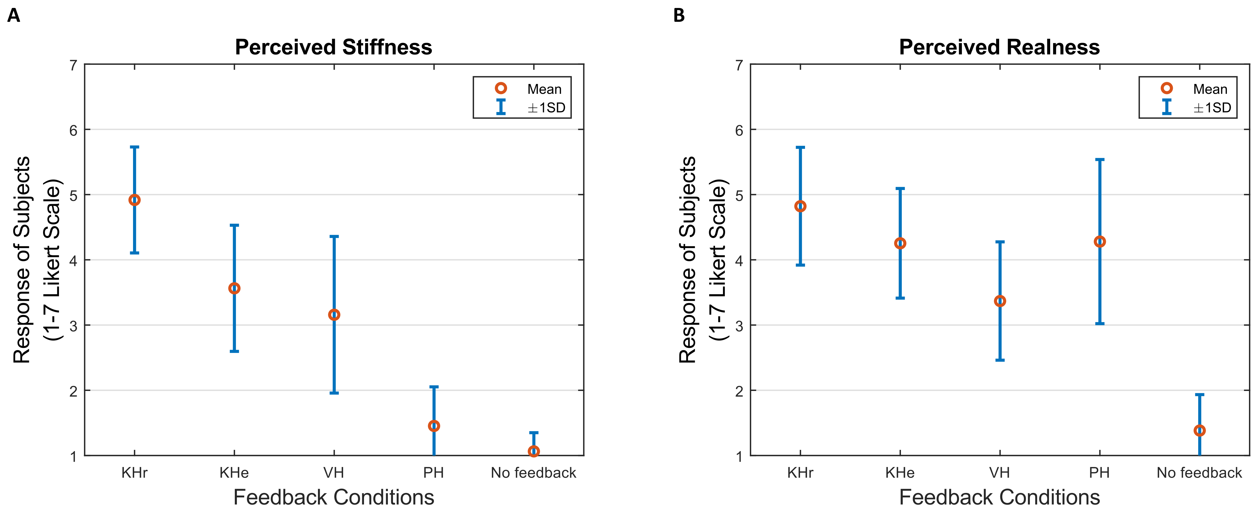 Applsci 11 06932 g006