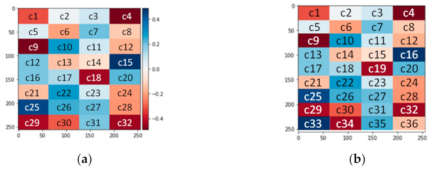 Applsci 11 06933 g001