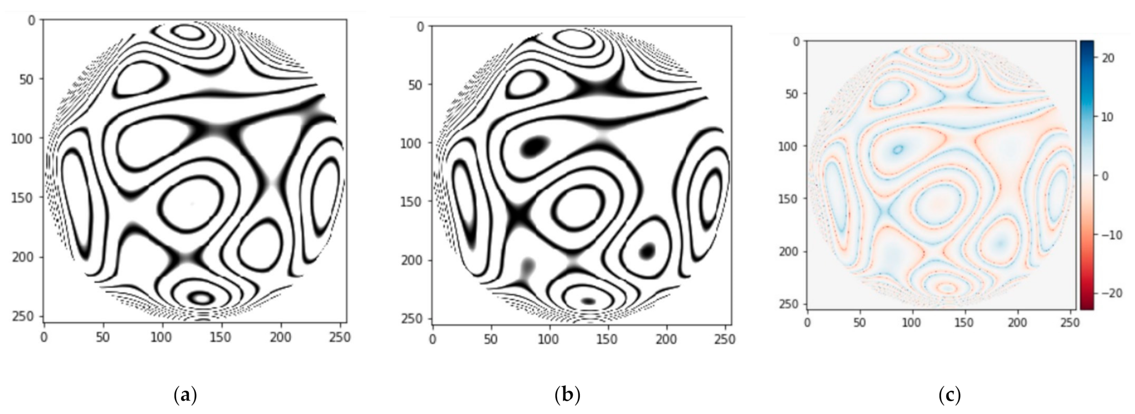 Applsci 11 06933 g006