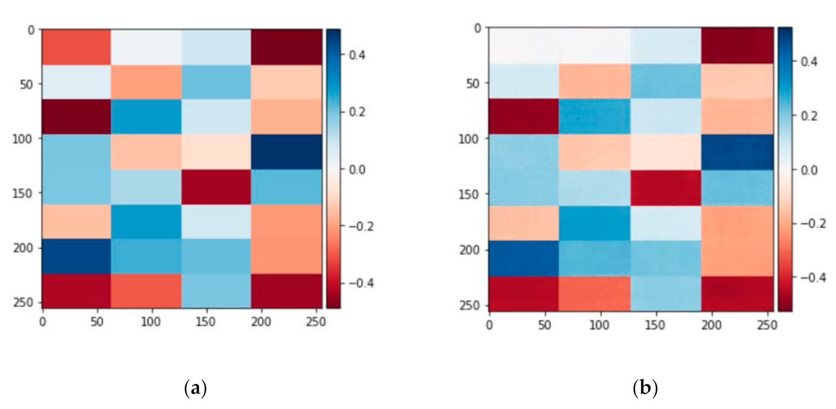 Applsci 11 06933 g007