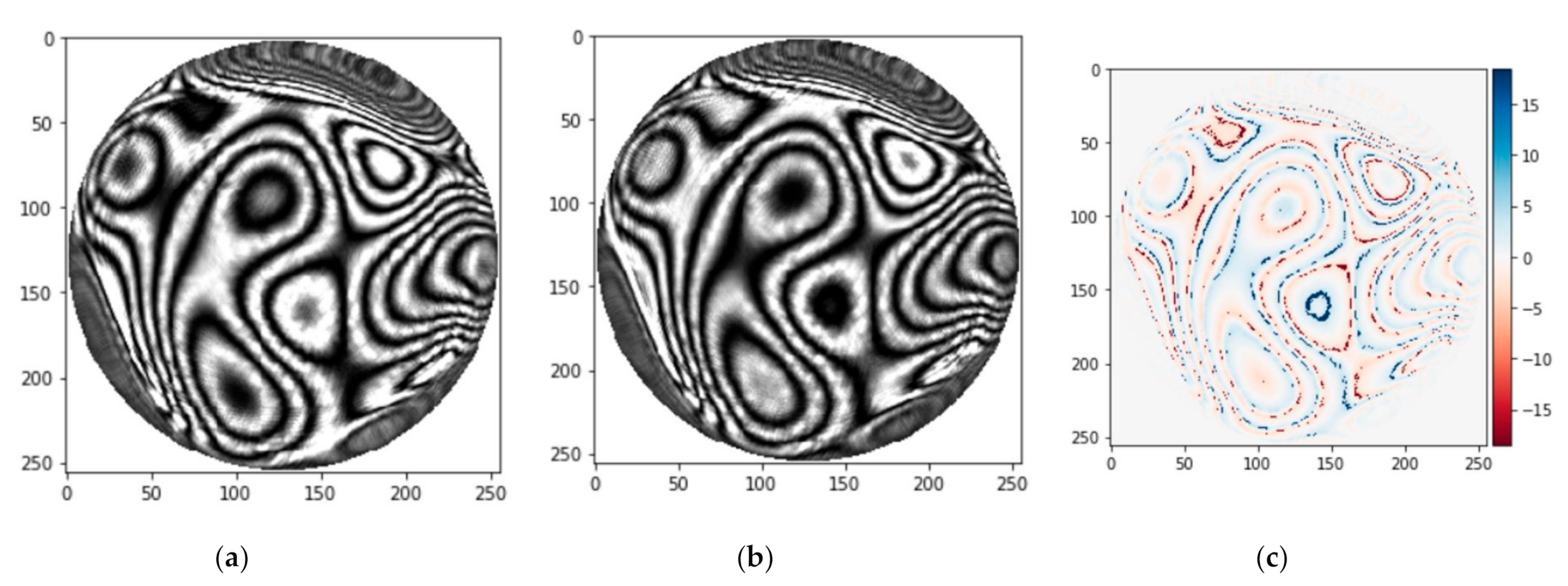 Applsci 11 06933 g009