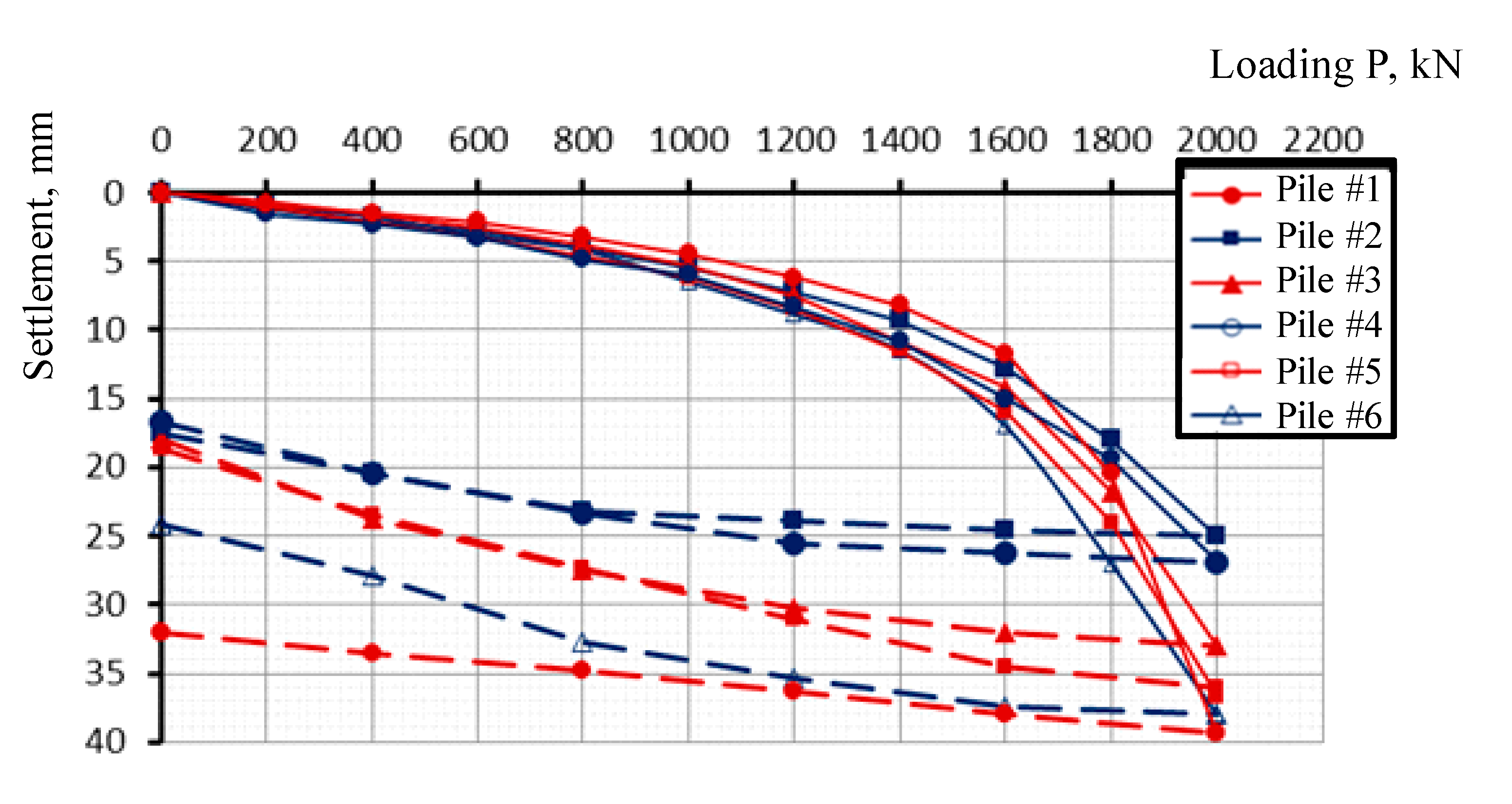 Applsci 11 06935 g007