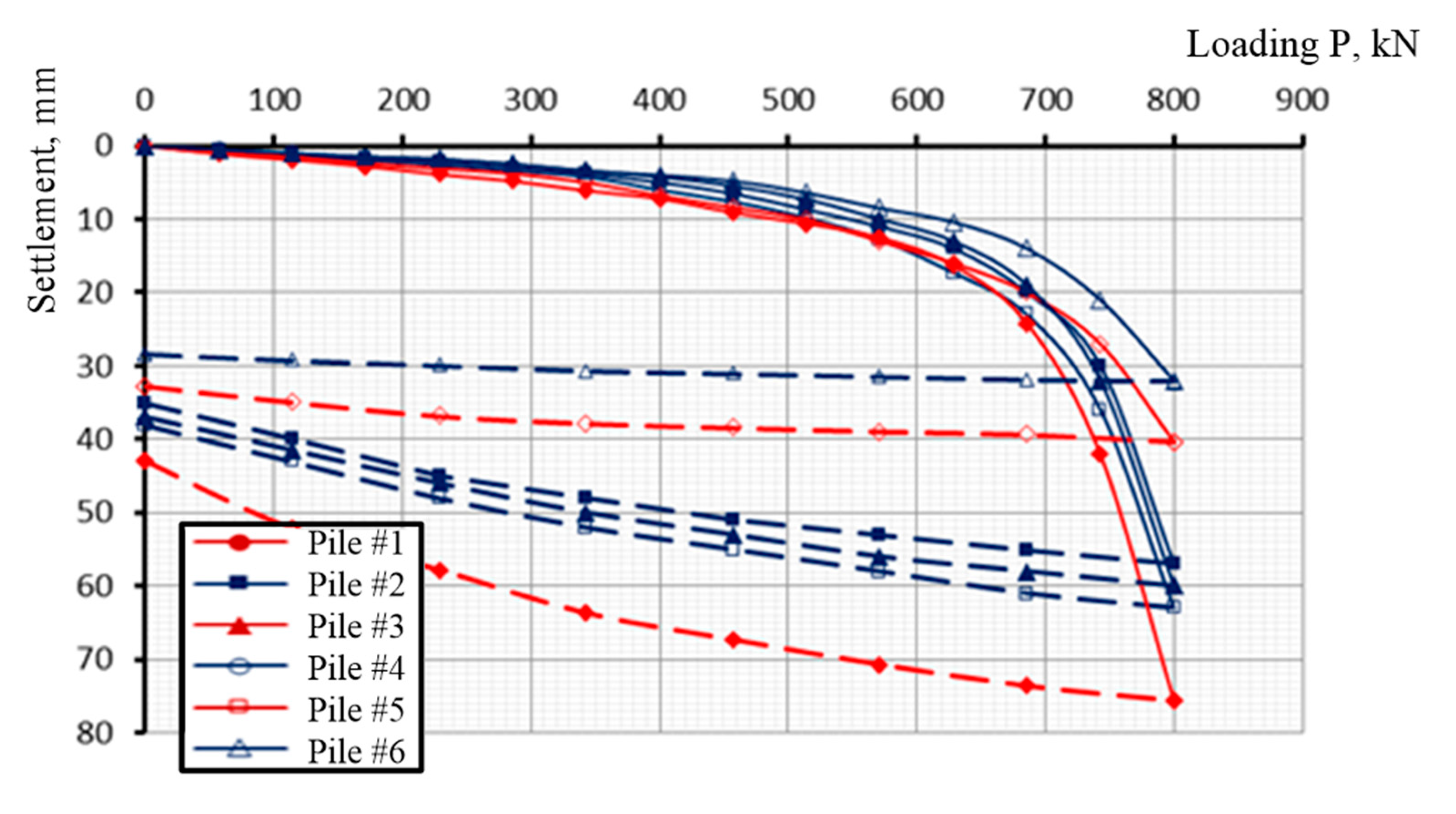 Applsci 11 06935 g008