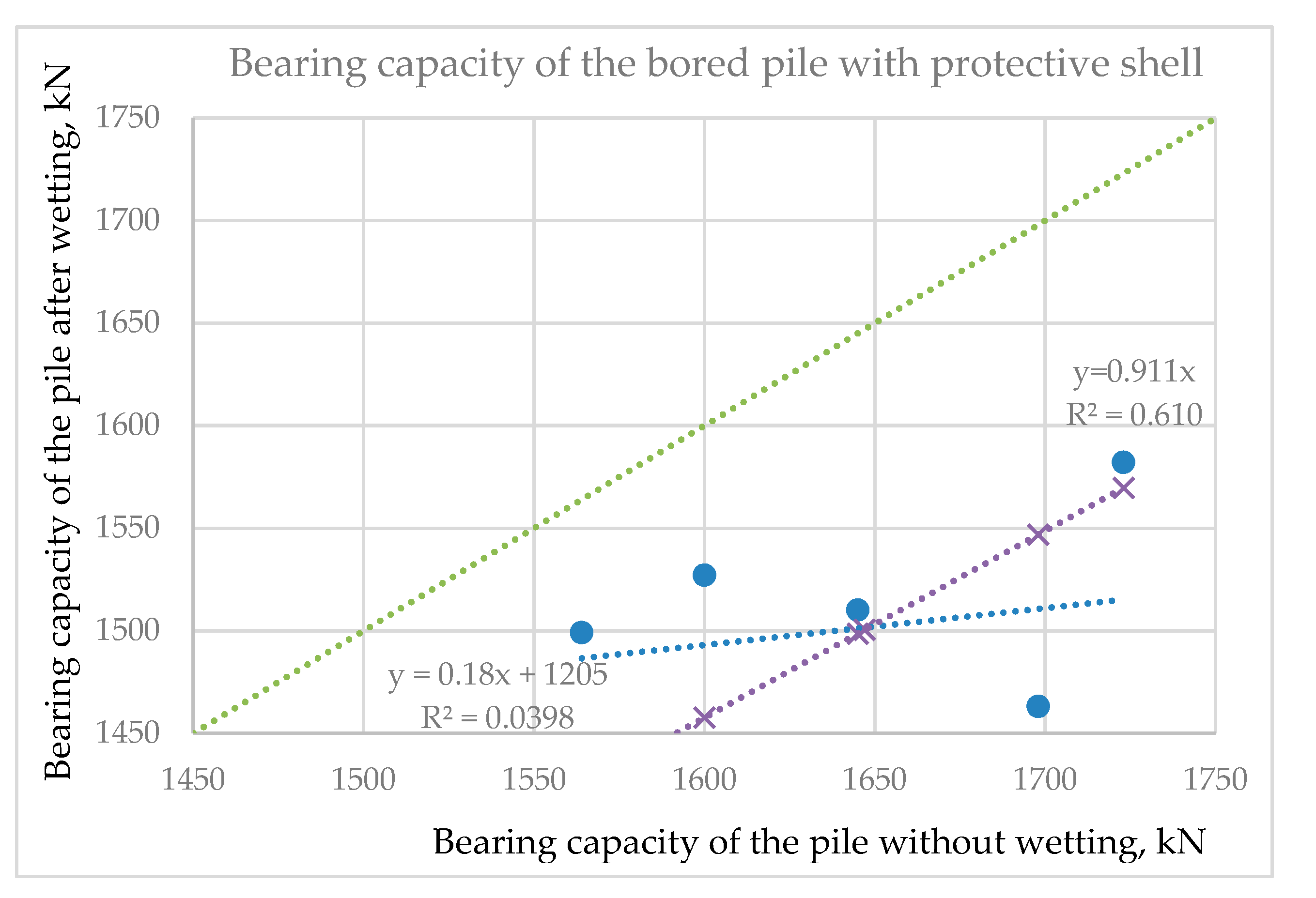 Applsci 11 06935 g011