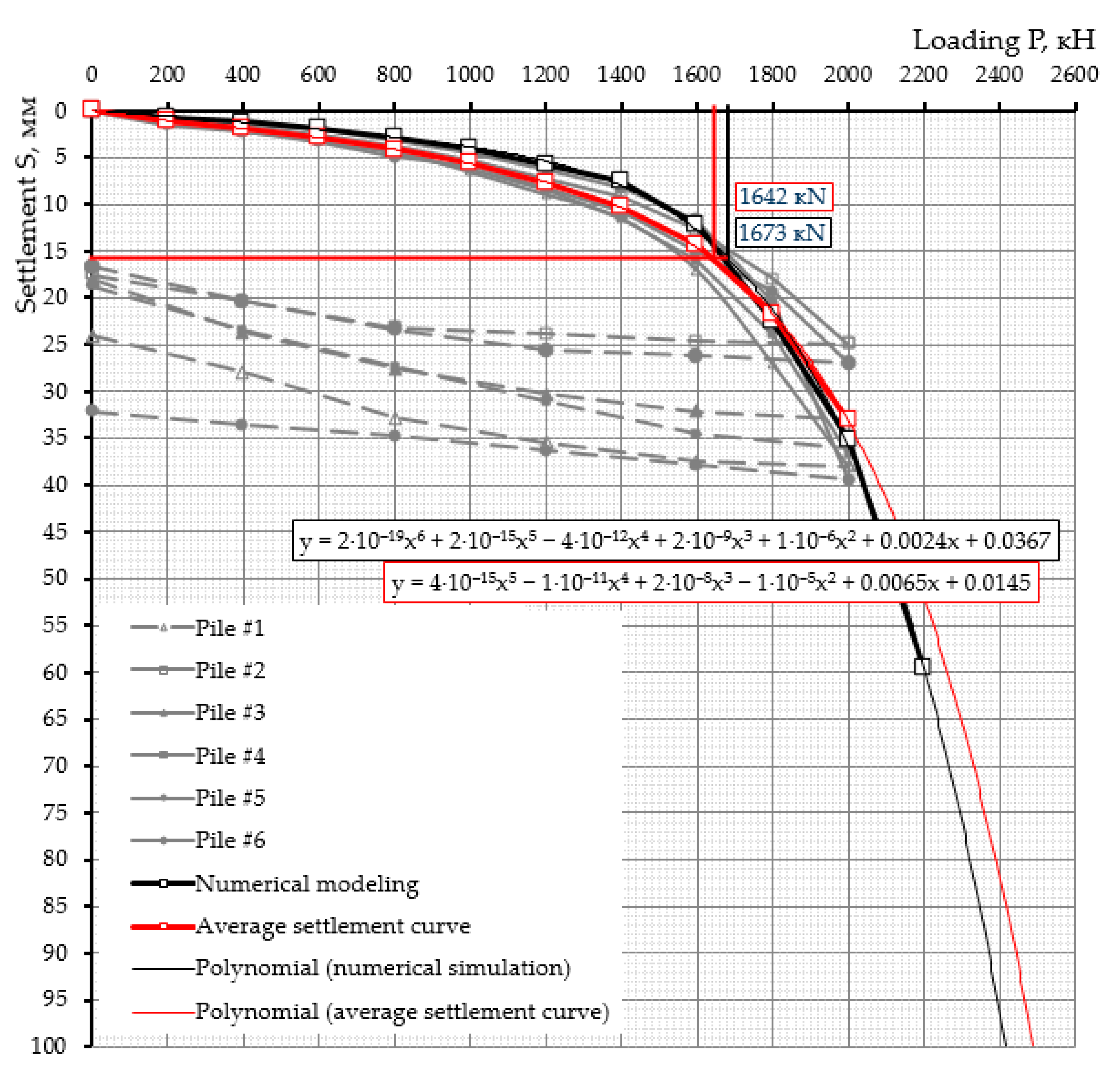 Applsci 11 06935 g014