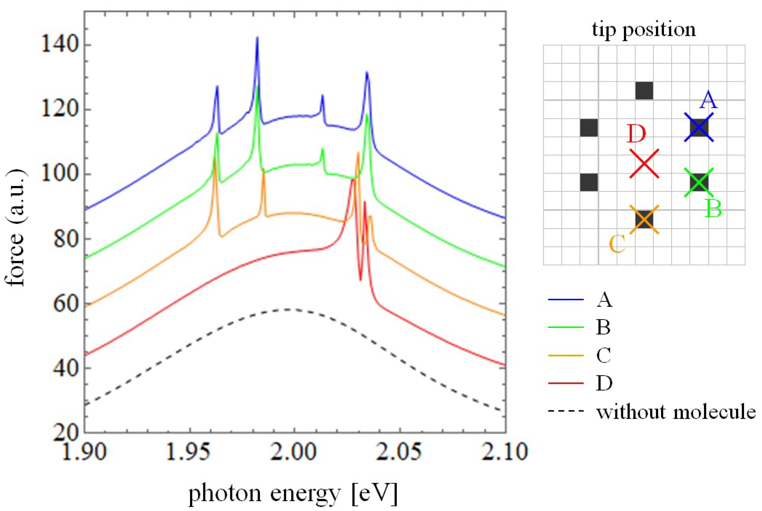 Applsci 11 06937 g002