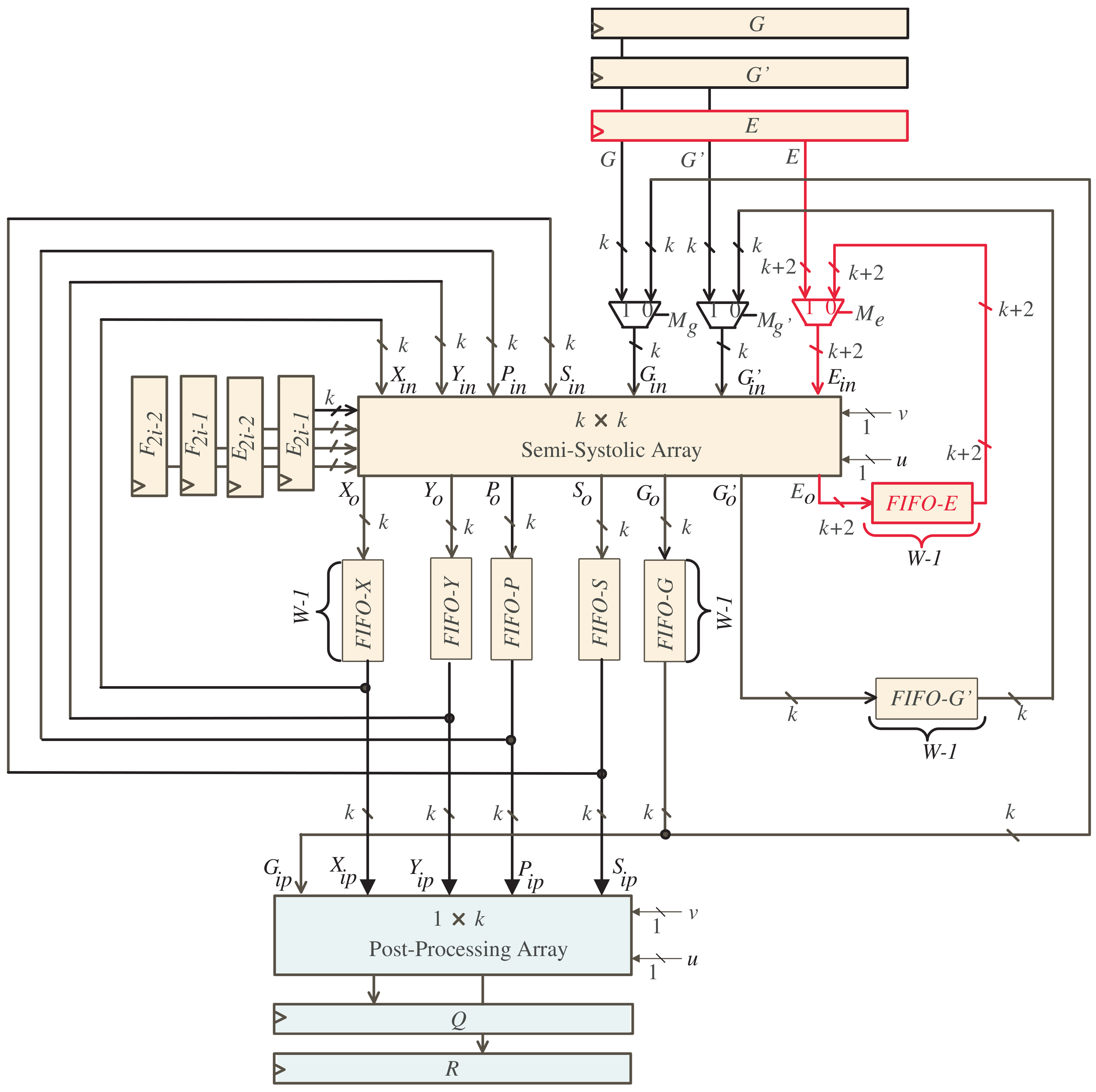 Applsci 11 06938 g005