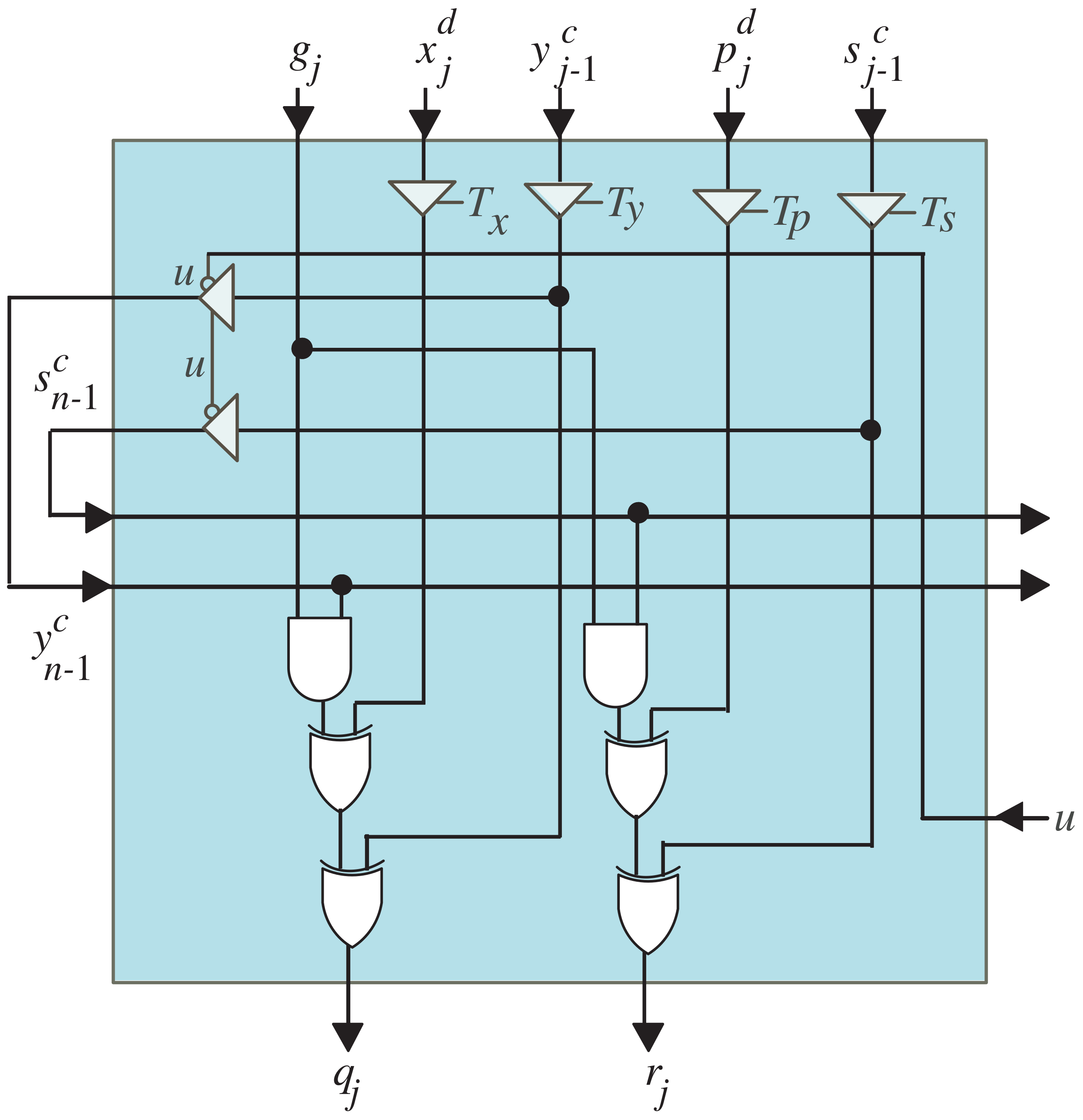 Applsci 11 06938 g008