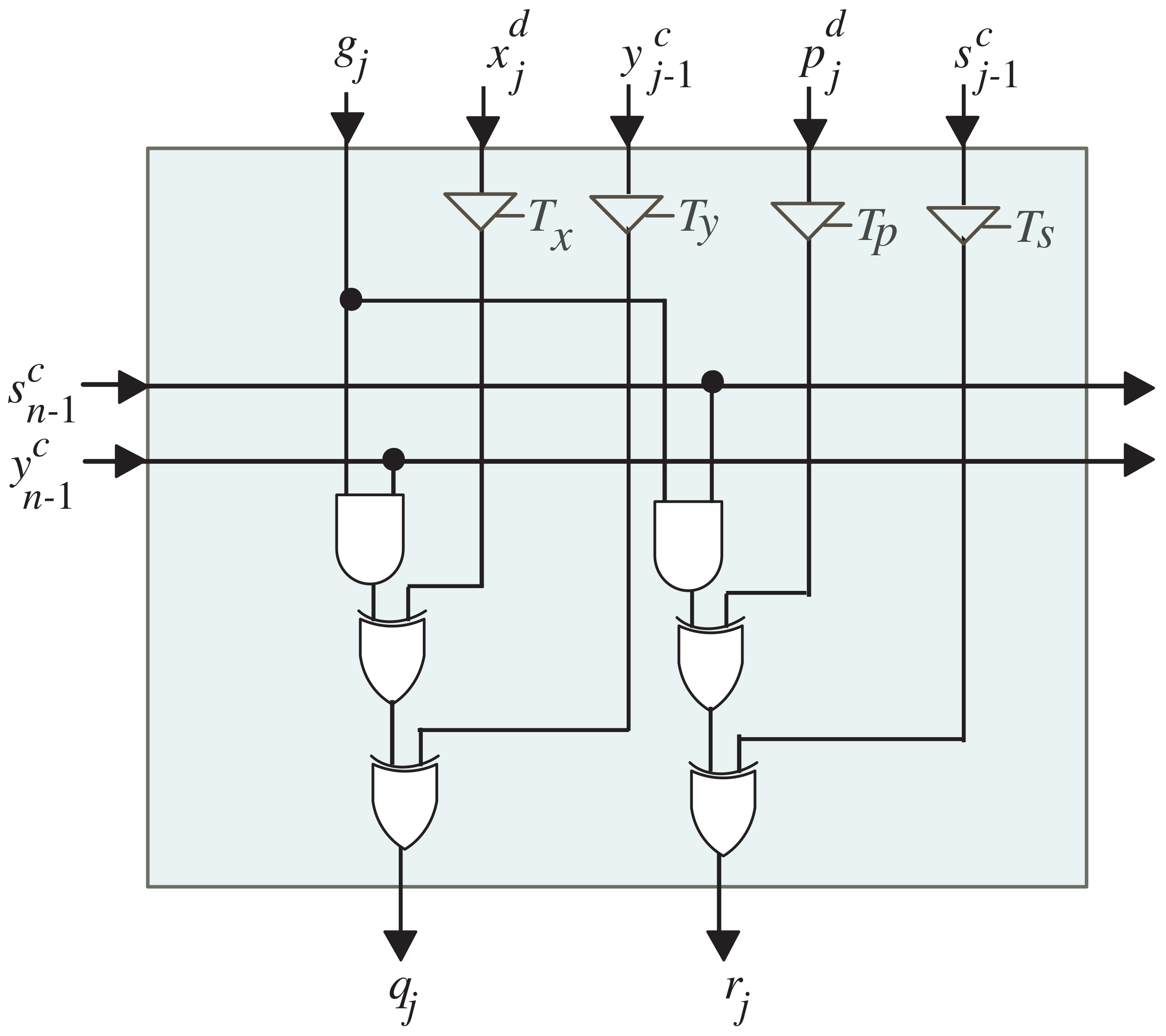Applsci 11 06938 g009