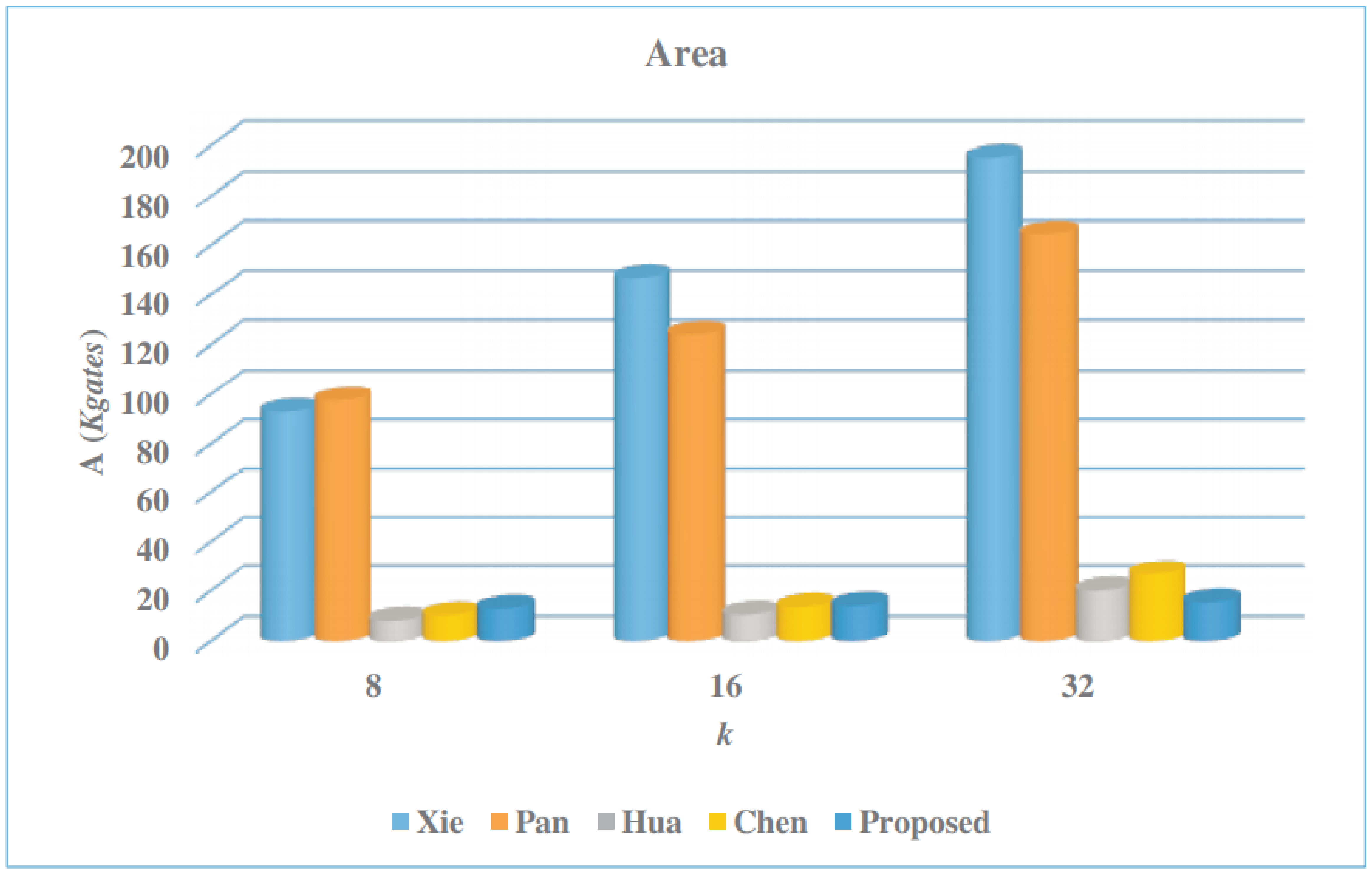Applsci 11 06938 g010