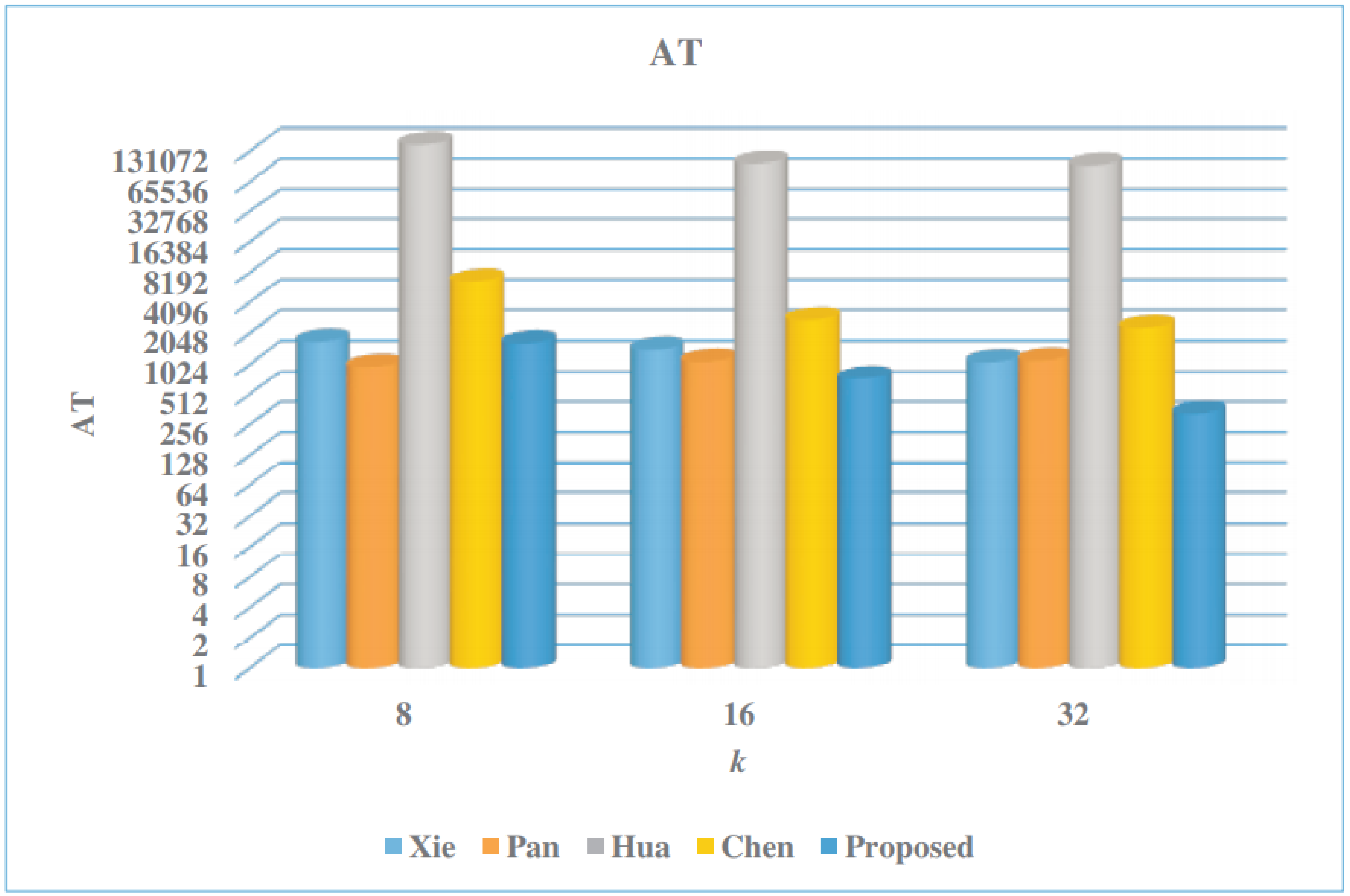 Applsci 11 06938 g012