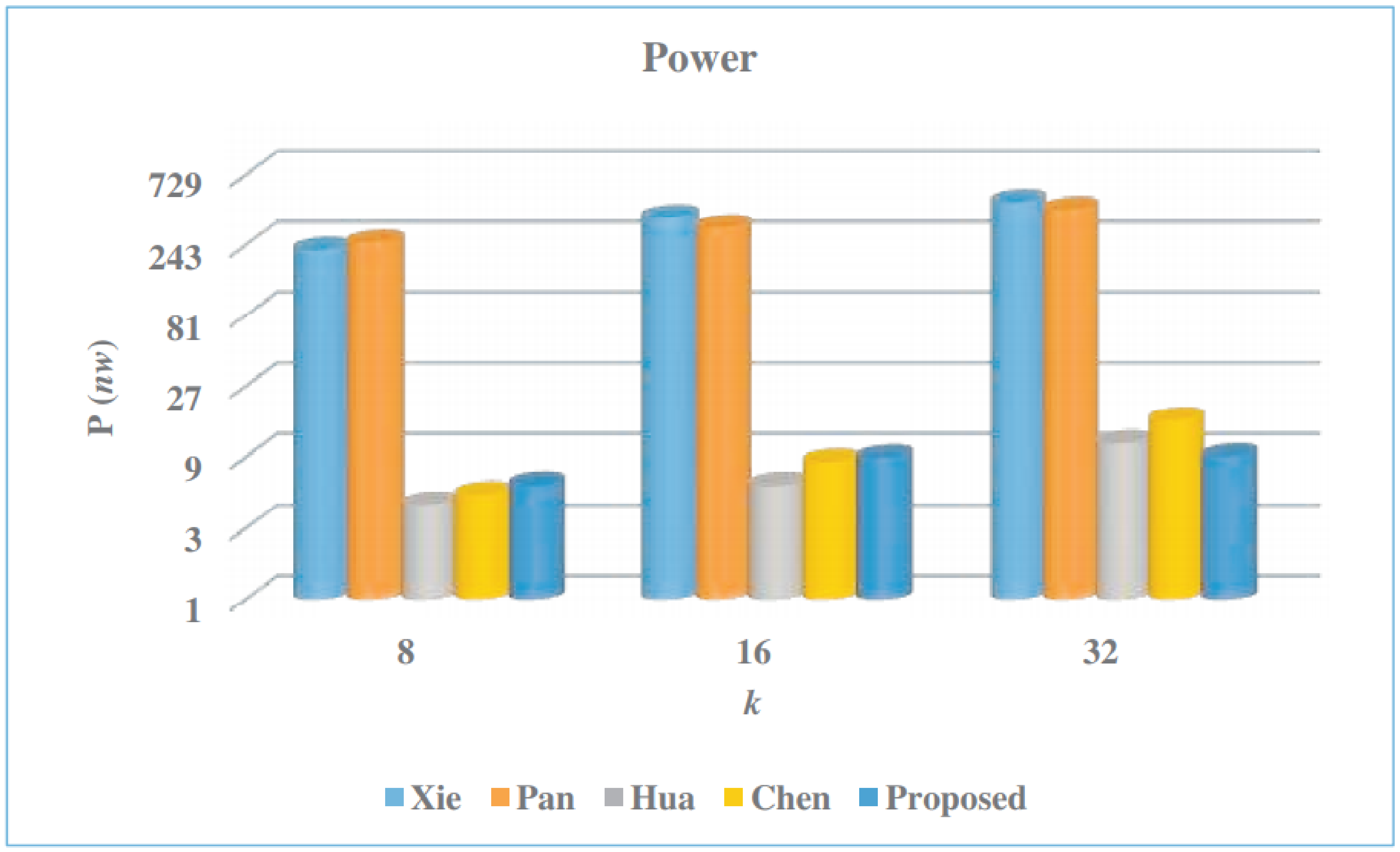 Applsci 11 06938 g013