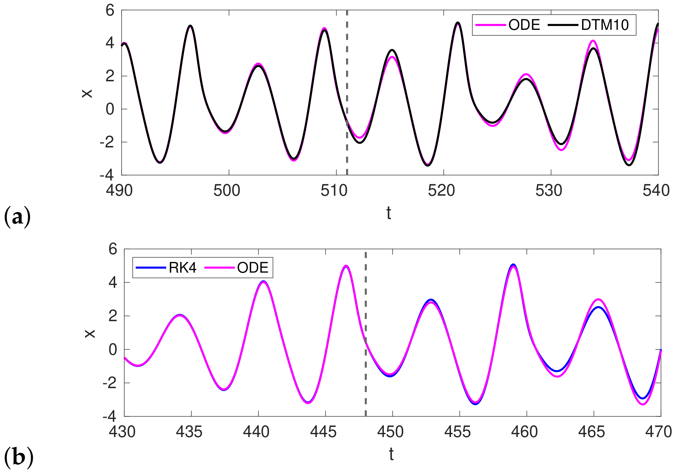Applsci 11 06955 g001