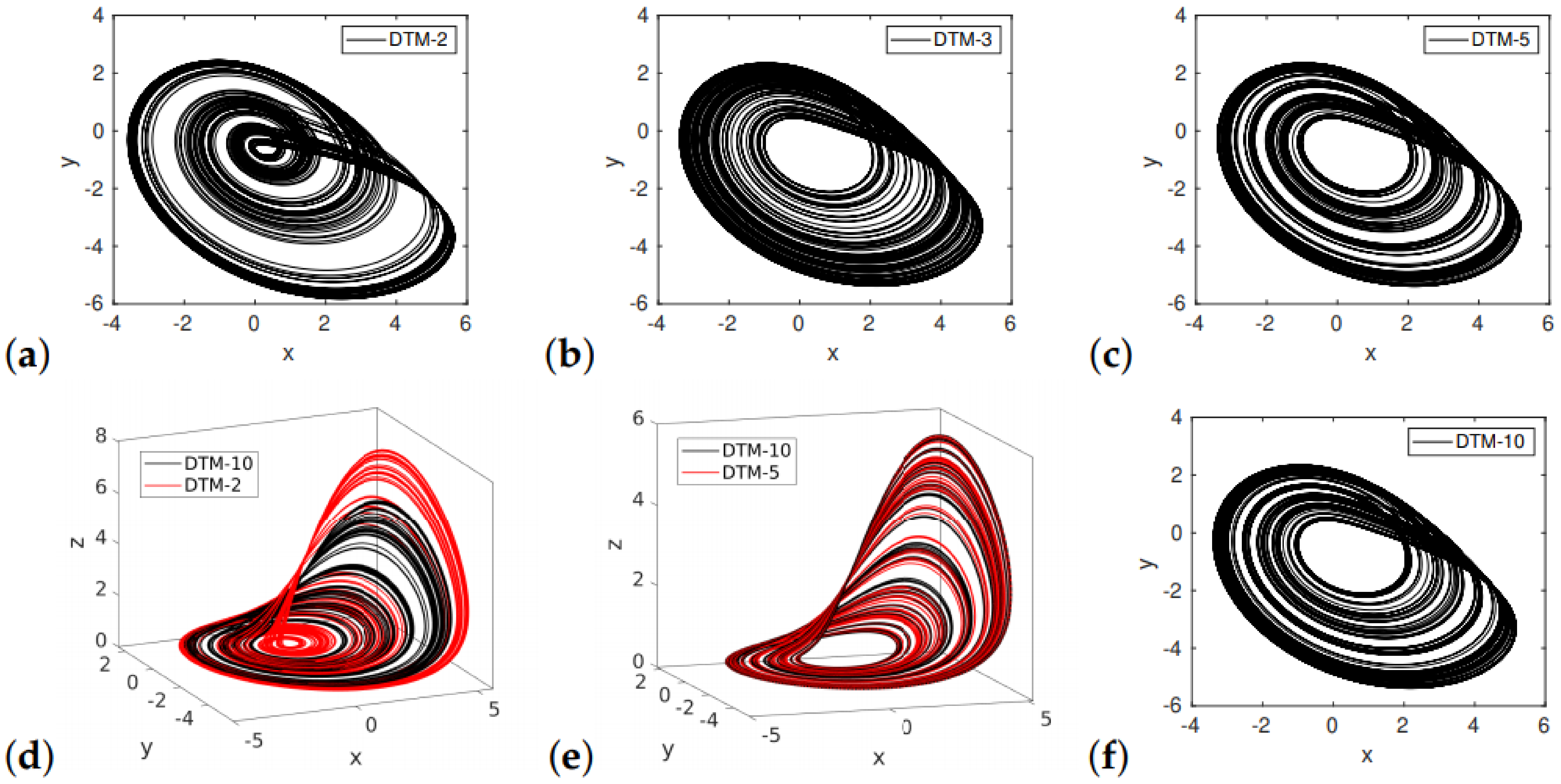Applsci 11 06955 g004
