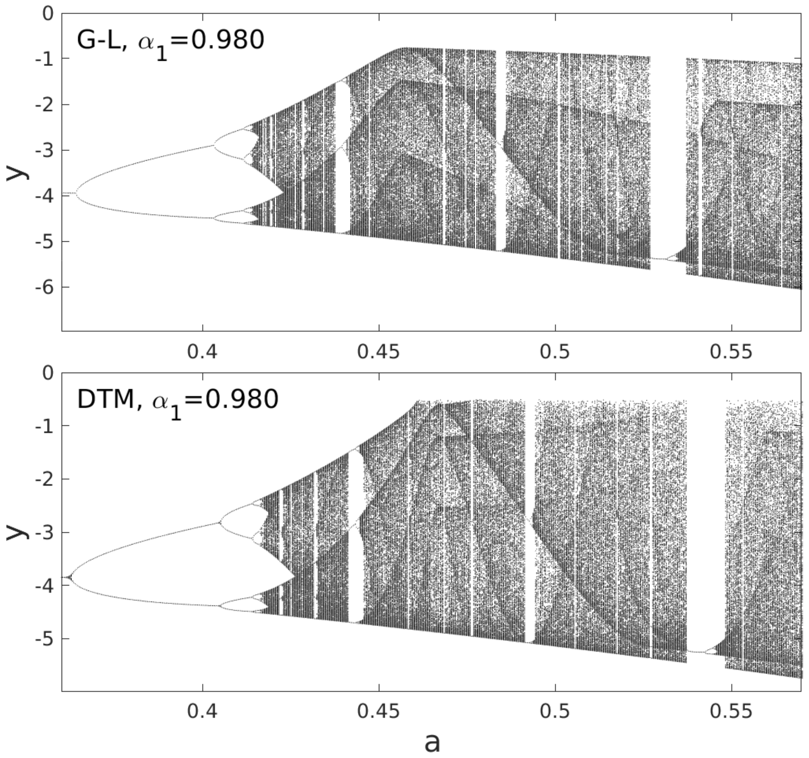 Applsci 11 06955 g005