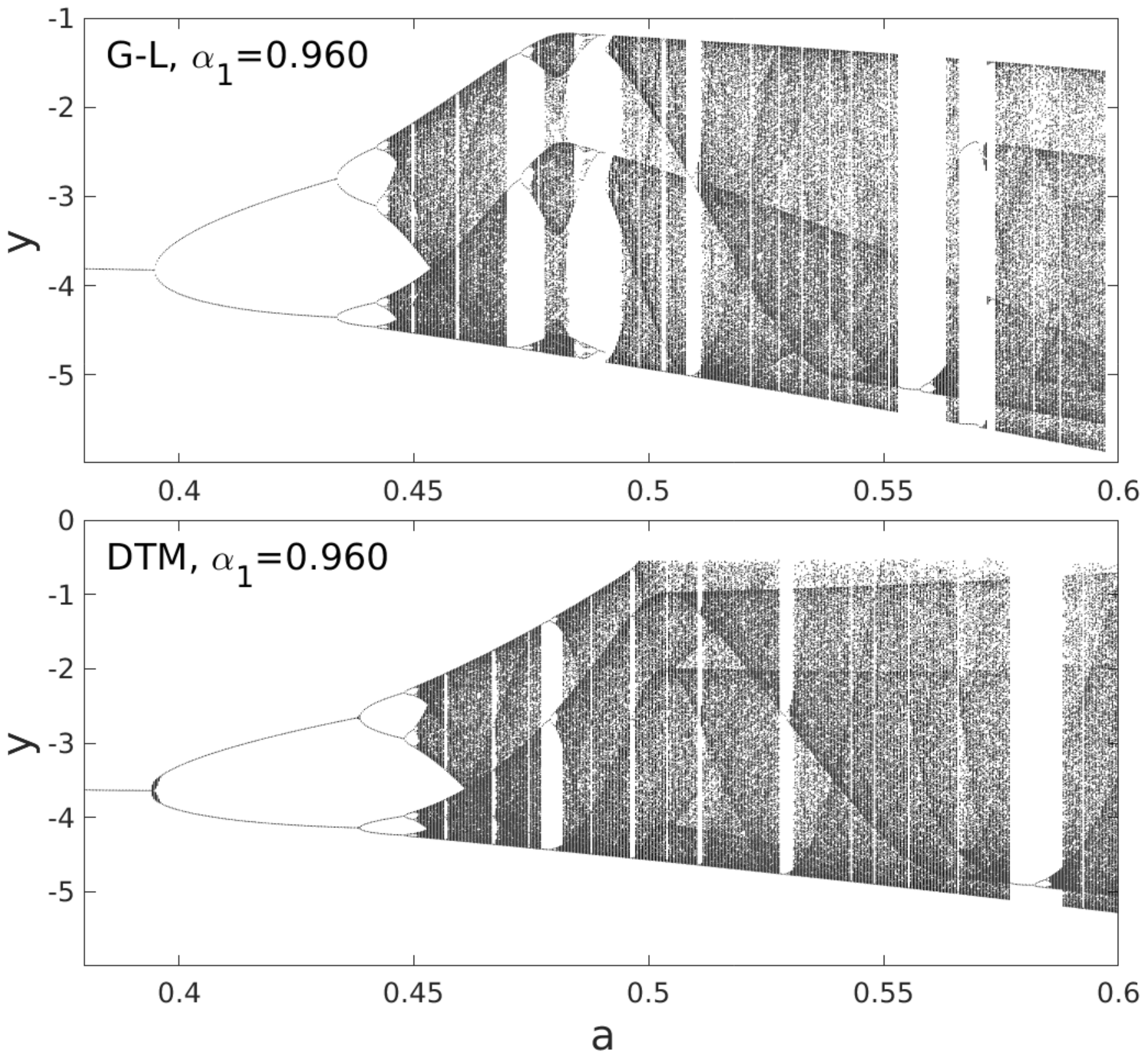 Applsci 11 06955 g006