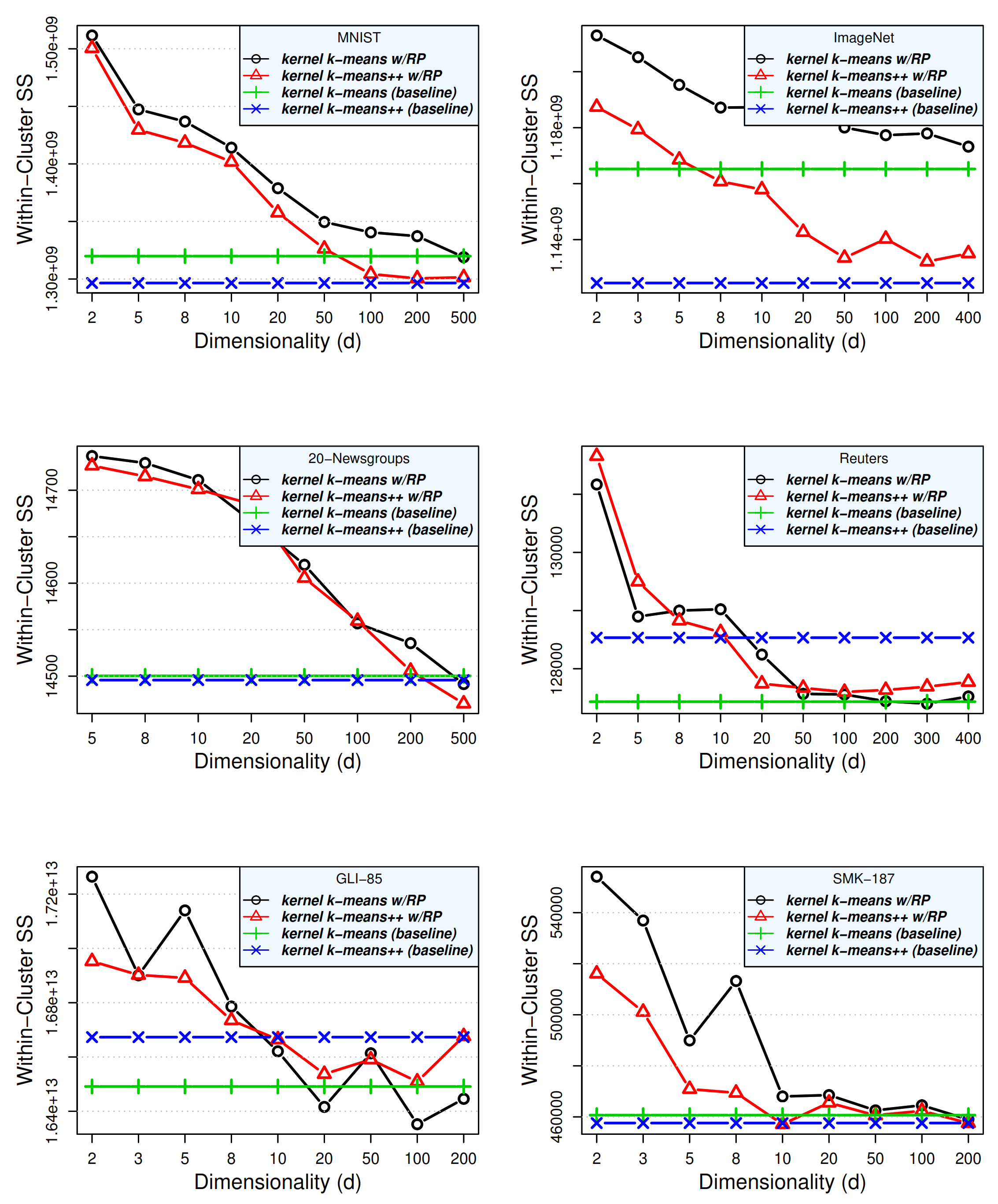 Applsci 11 06963 g005