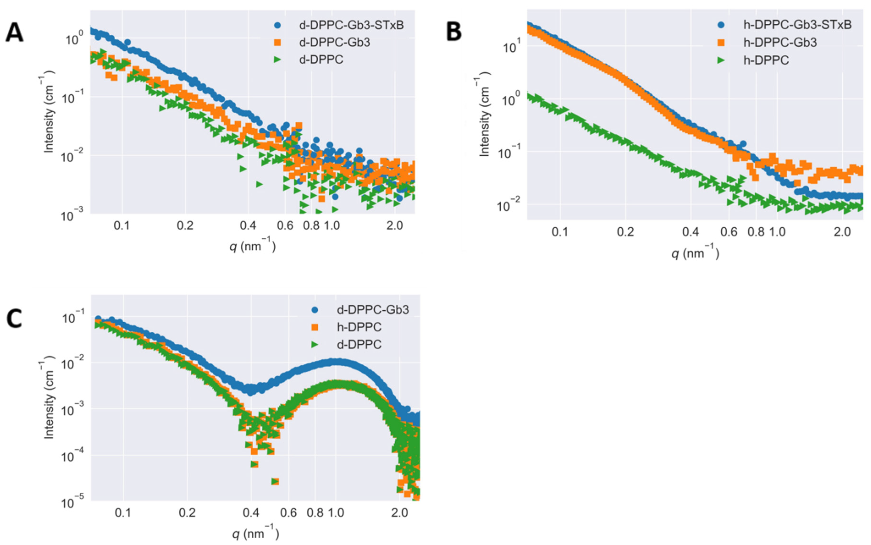 Applsci 11 06965 g002