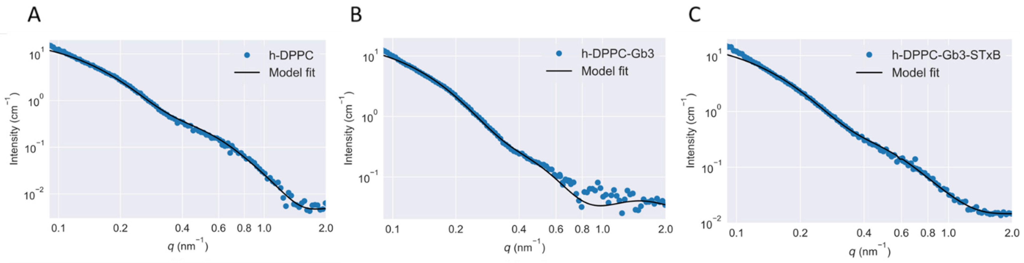 Applsci 11 06965 g003