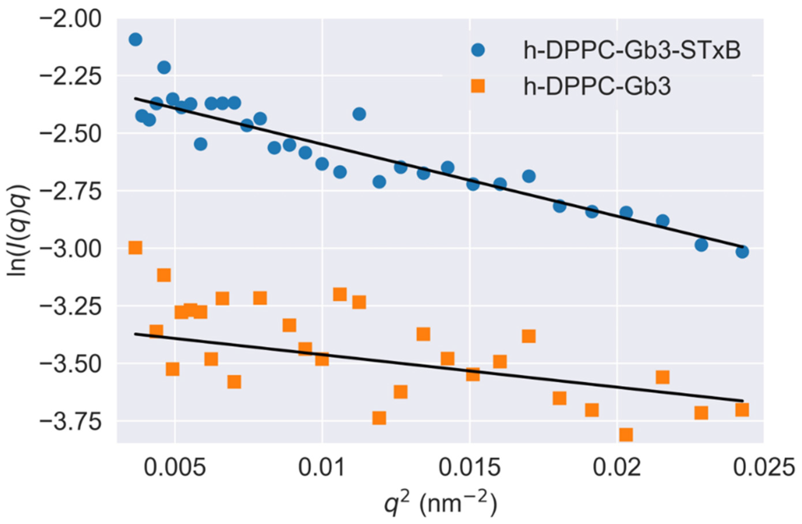 Applsci 11 06965 g005
