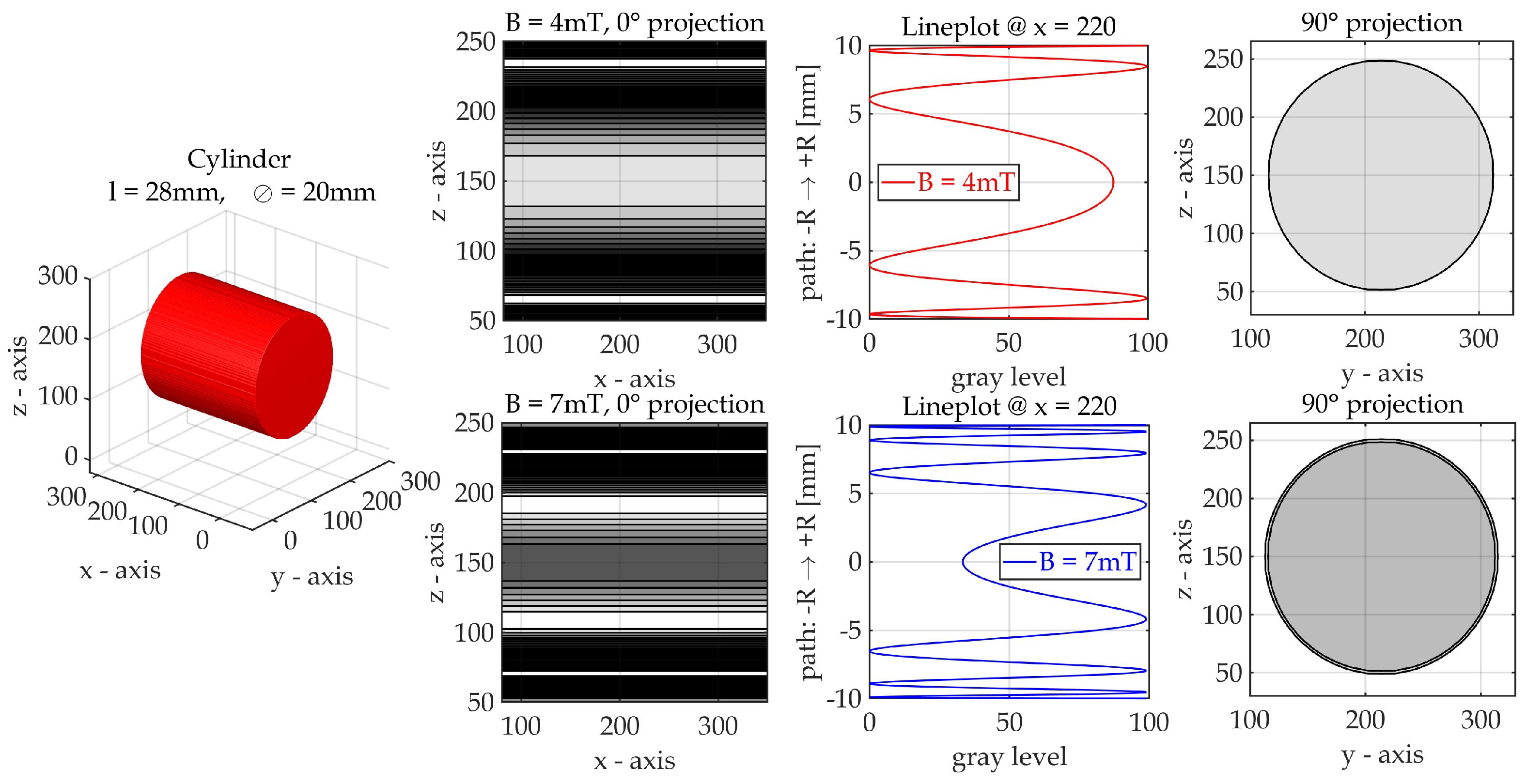 Applsci 11 06973 g004