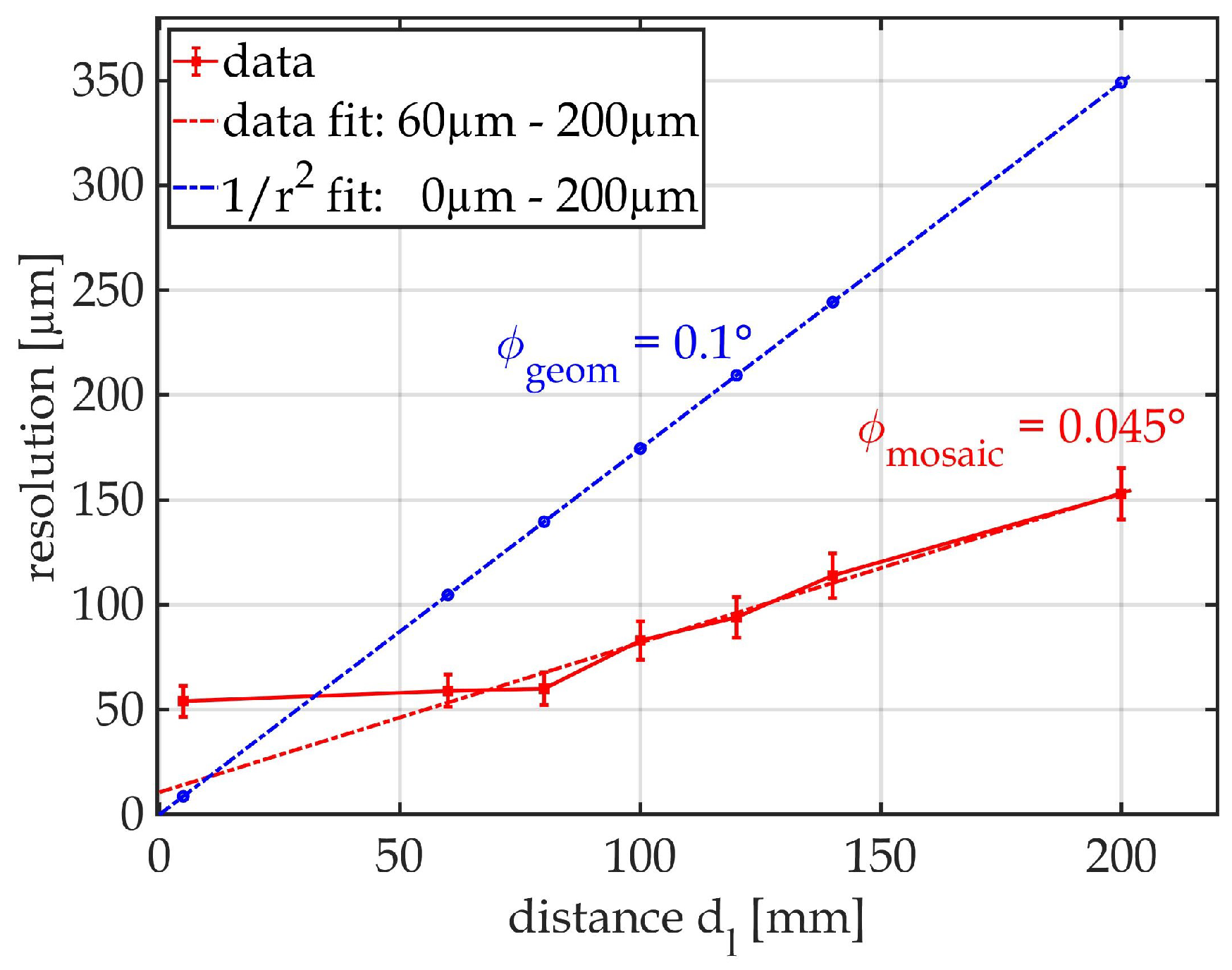 Applsci 11 06973 g010