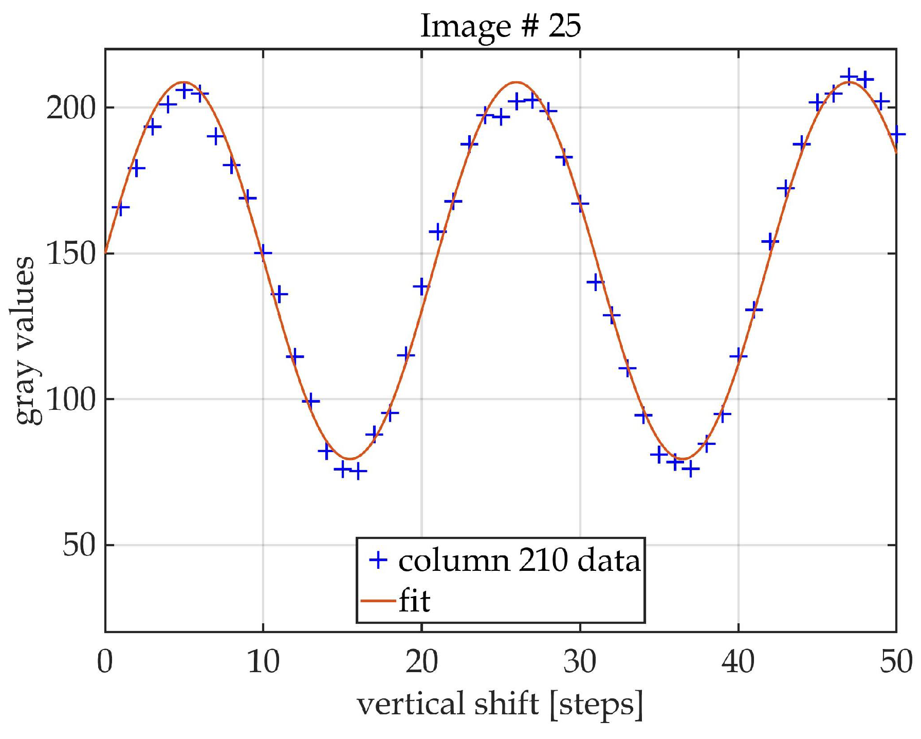 Applsci 11 06973 g014