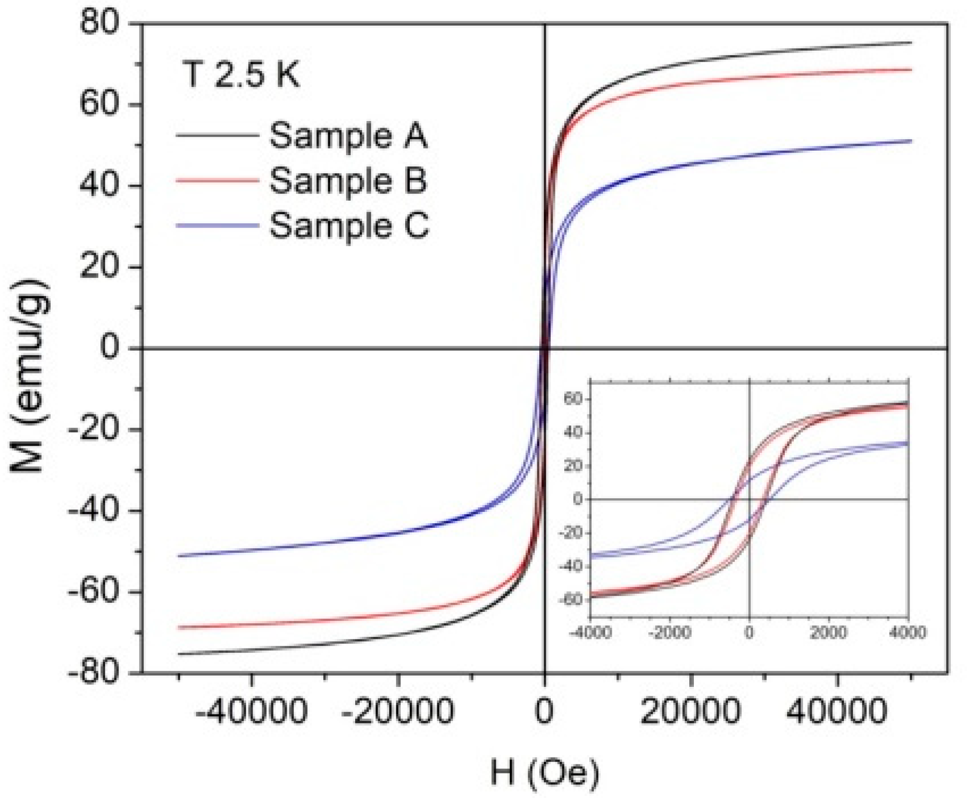 Applsci 11 06974 g005