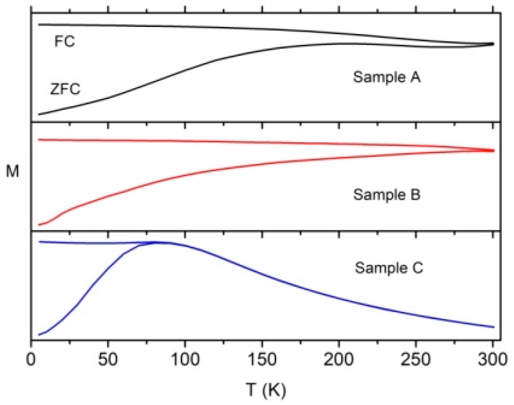 Applsci 11 06974 g006