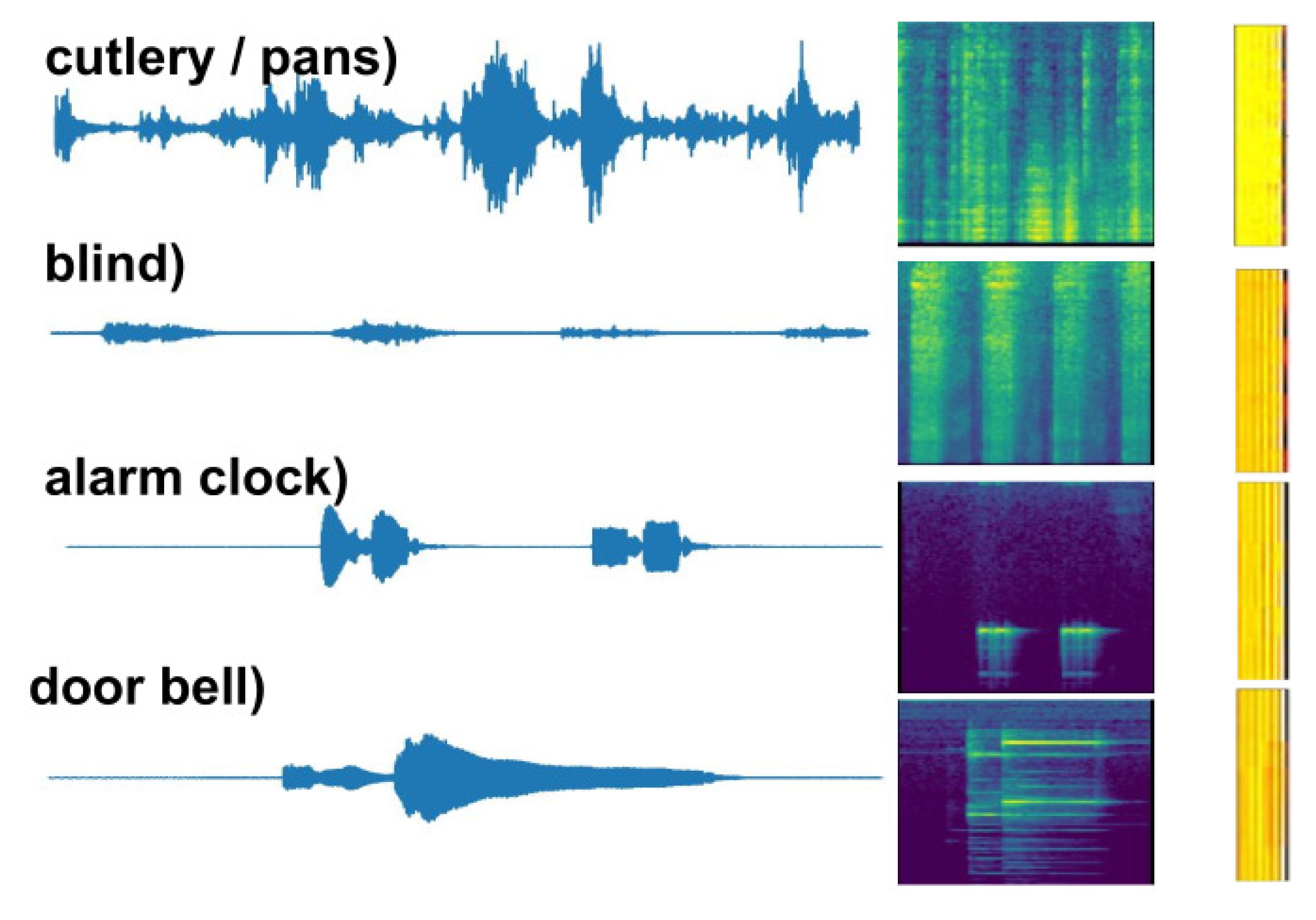Applsci 11 06978 g003