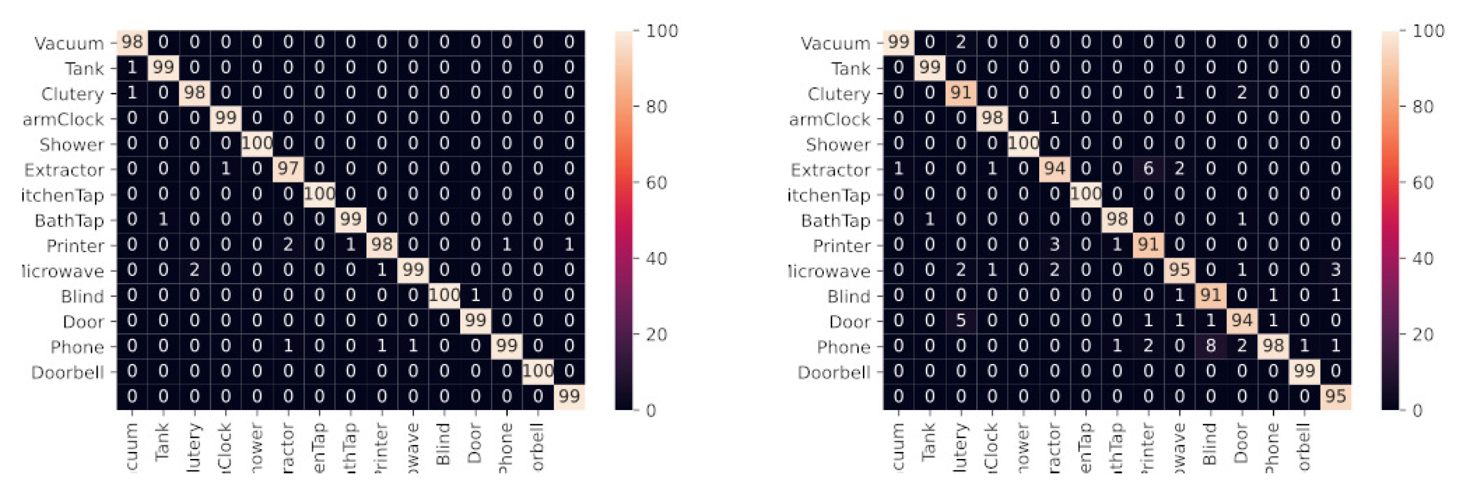 Applsci 11 06978 g004