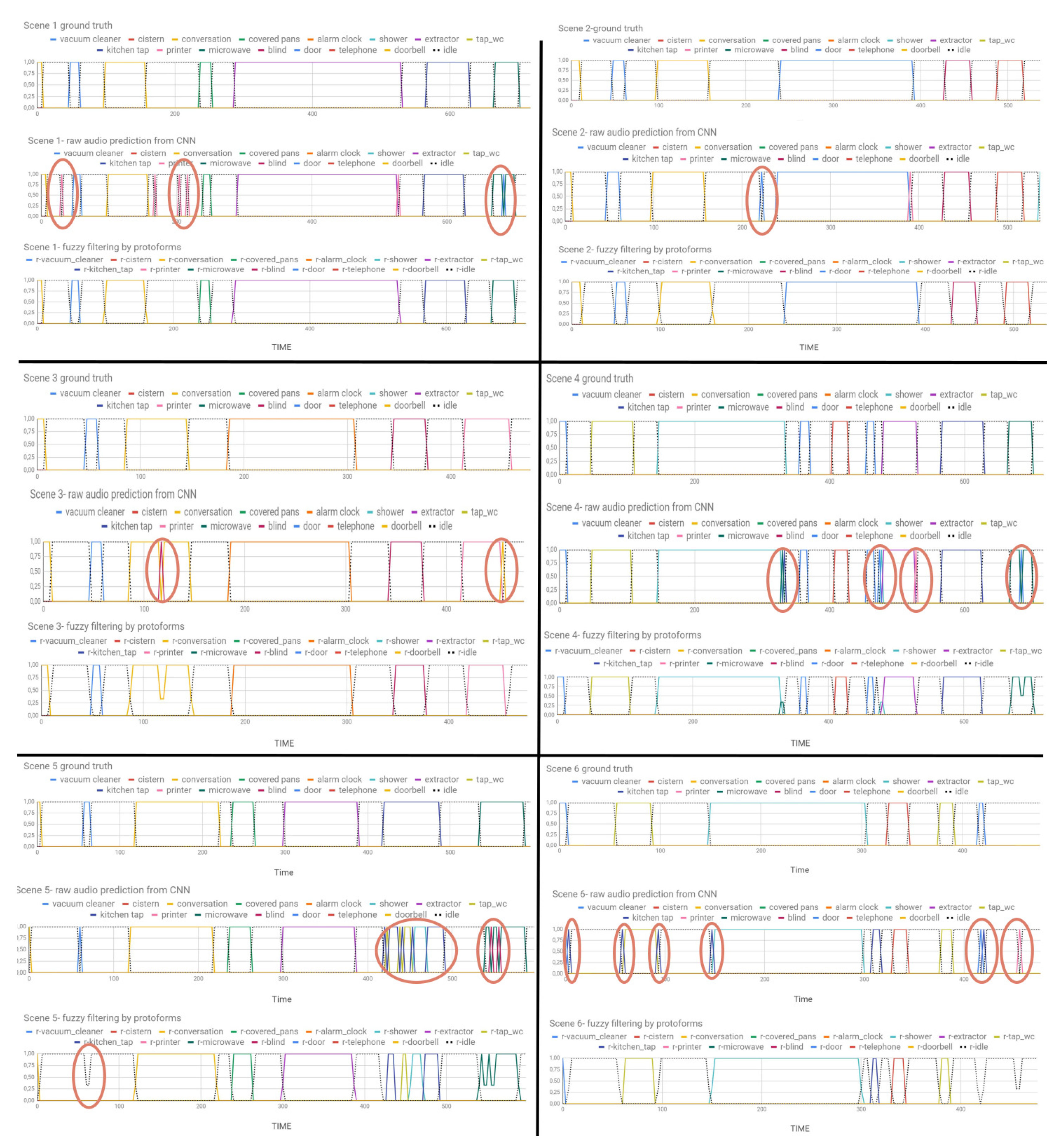 Applsci 11 06978 g006