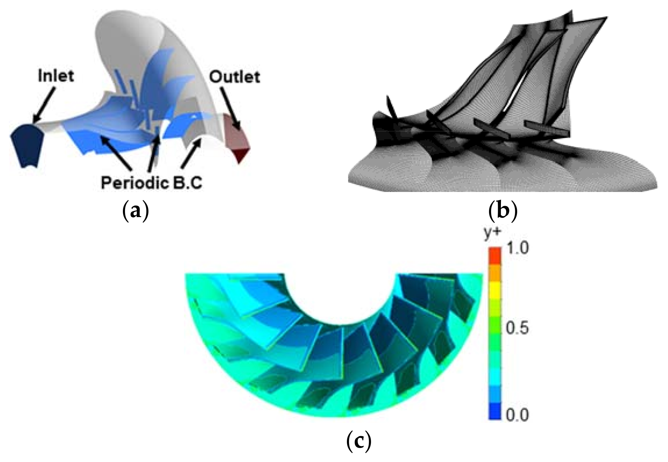 Applsci 11 06980 g002 Applsci 11 06980 g002