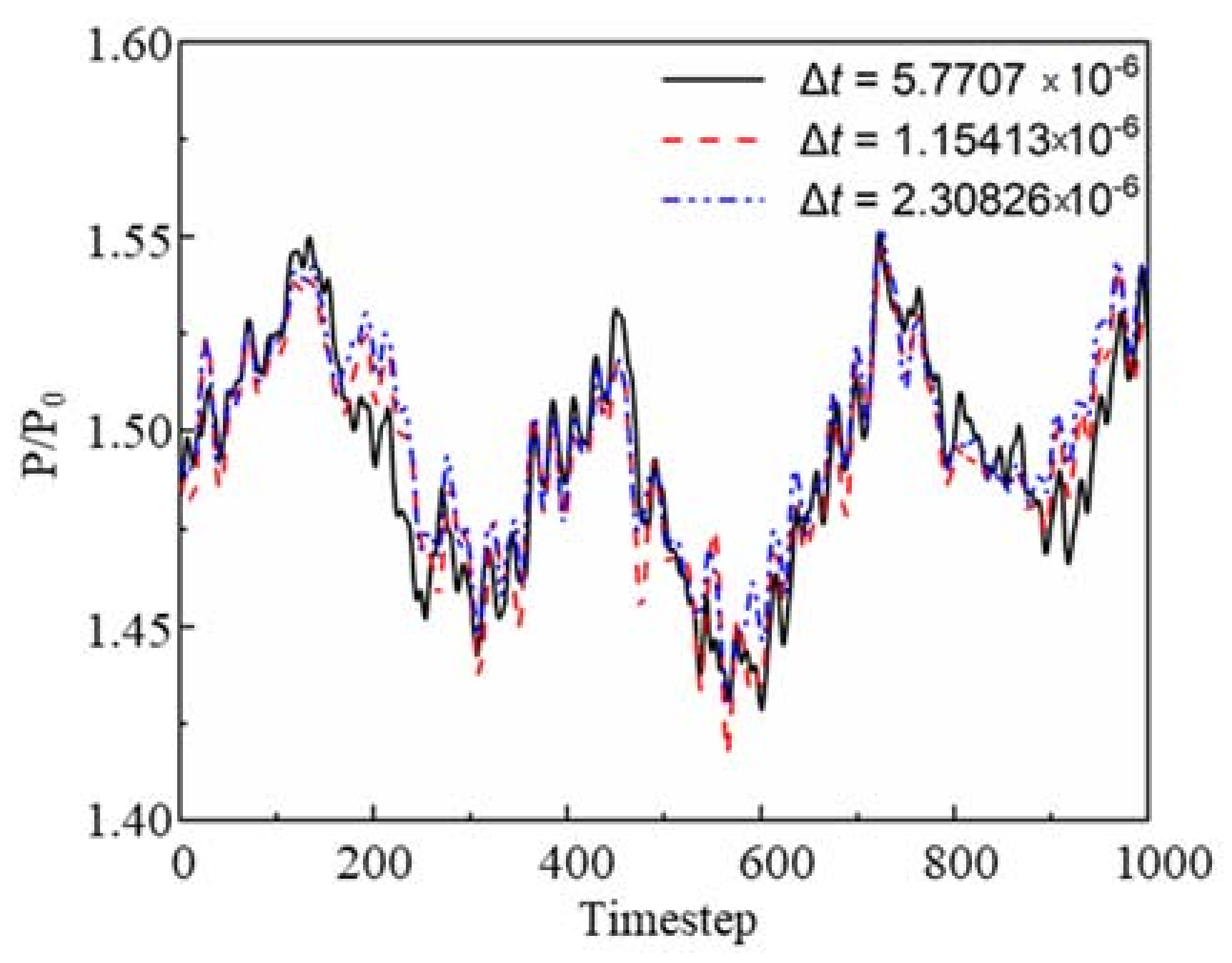 Applsci 11 06980 g003 Applsci 11 06980 g003