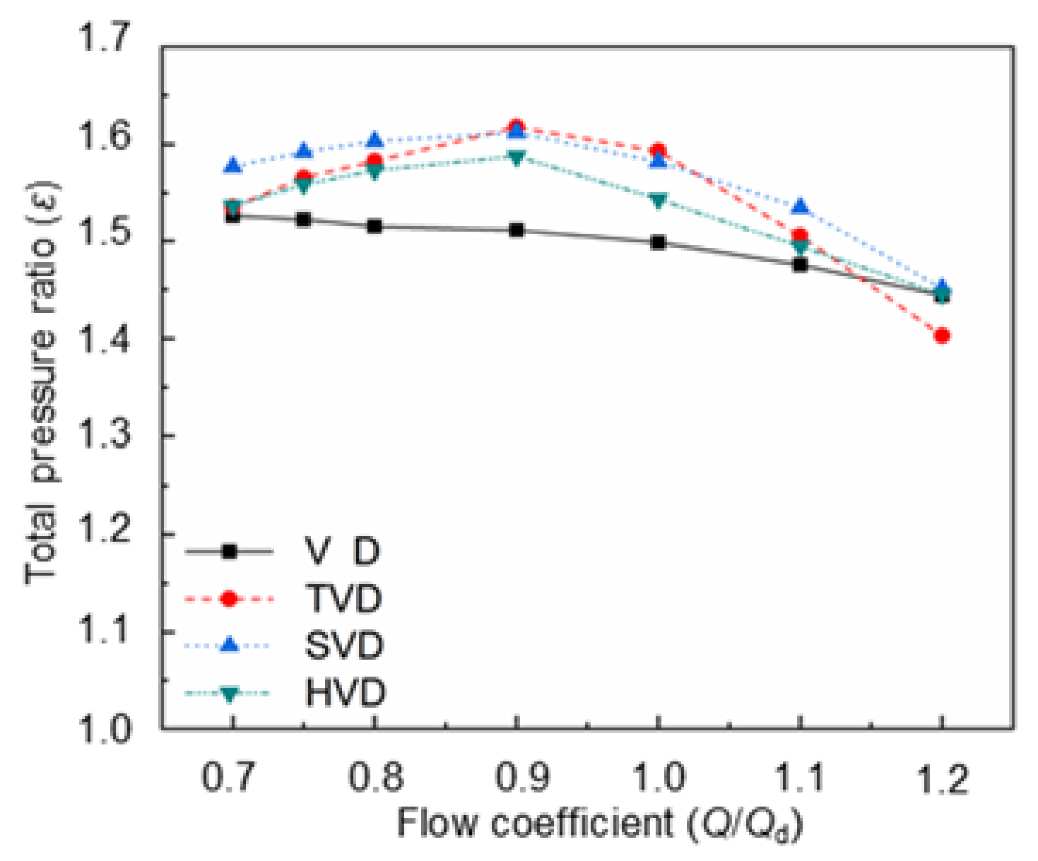 Applsci 11 06980 g006 Applsci 11 06980 g006