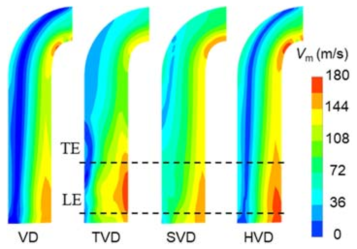 Applsci 11 06980 g008 Applsci 11 06980 g008