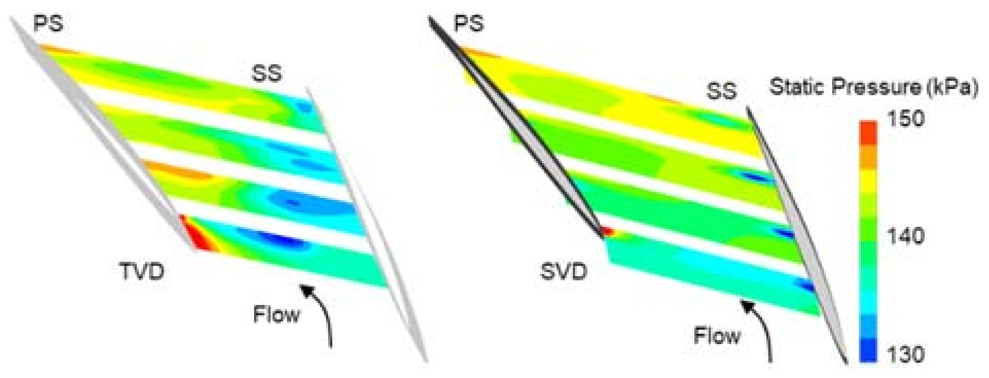 Applsci 11 06980 g011 Applsci 11 06980 g011