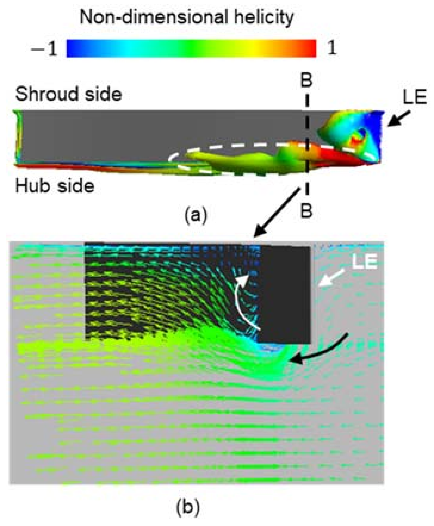 Applsci 11 06980 g012 Applsci 11 06980 g012