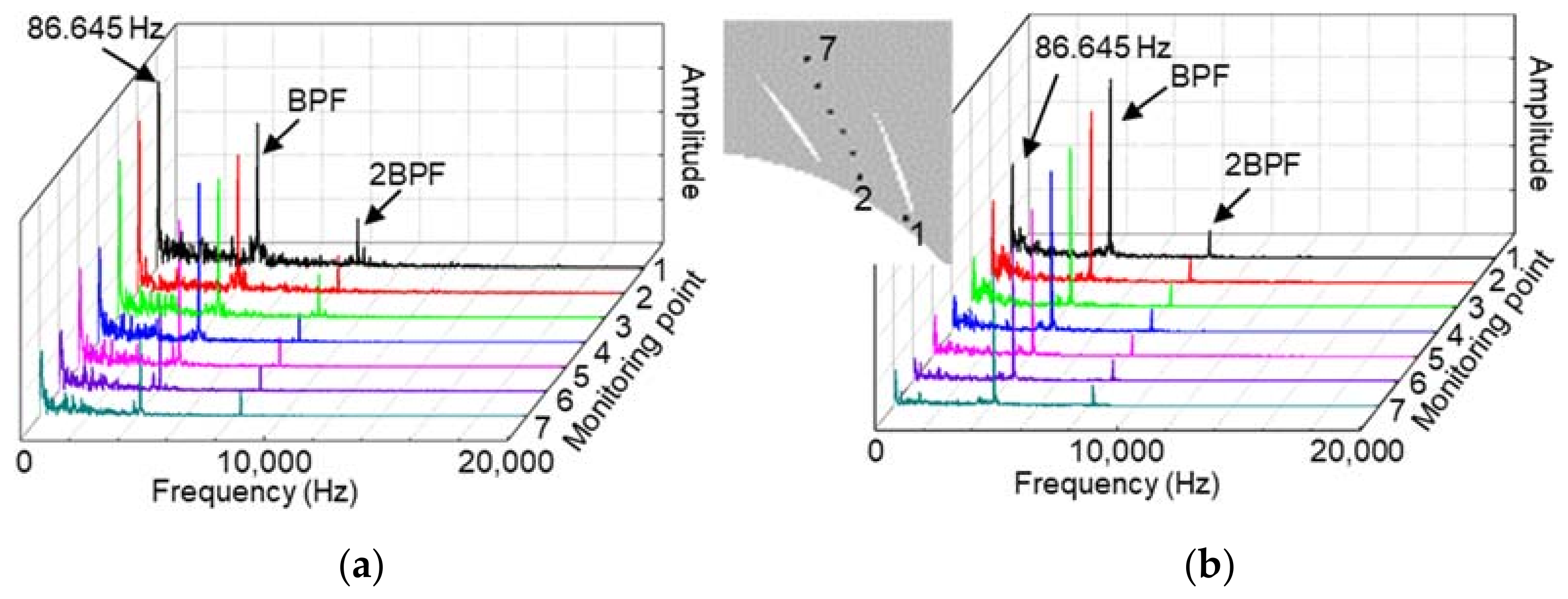 Applsci 11 06980 g014 Applsci 11 06980 g014