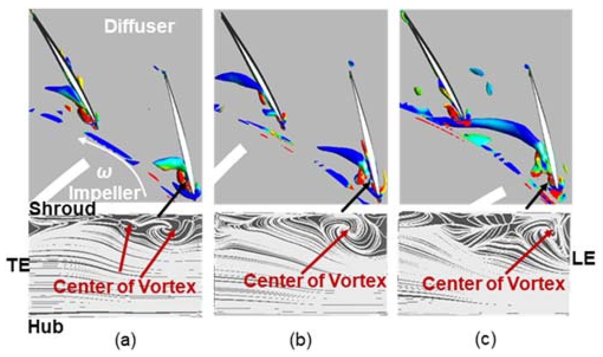 Applsci 11 06980 g016 Applsci 11 06980 g016