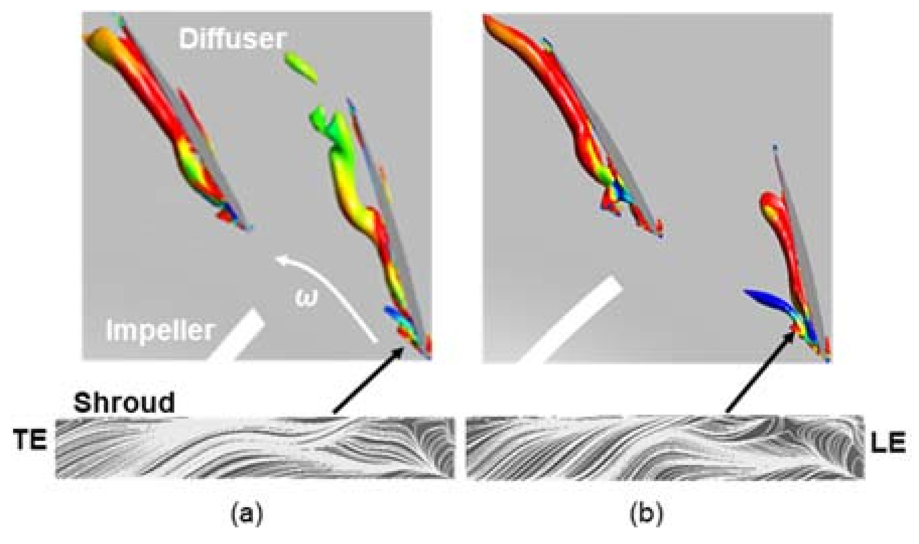 Applsci 11 06980 g018 Applsci 11 06980 g018