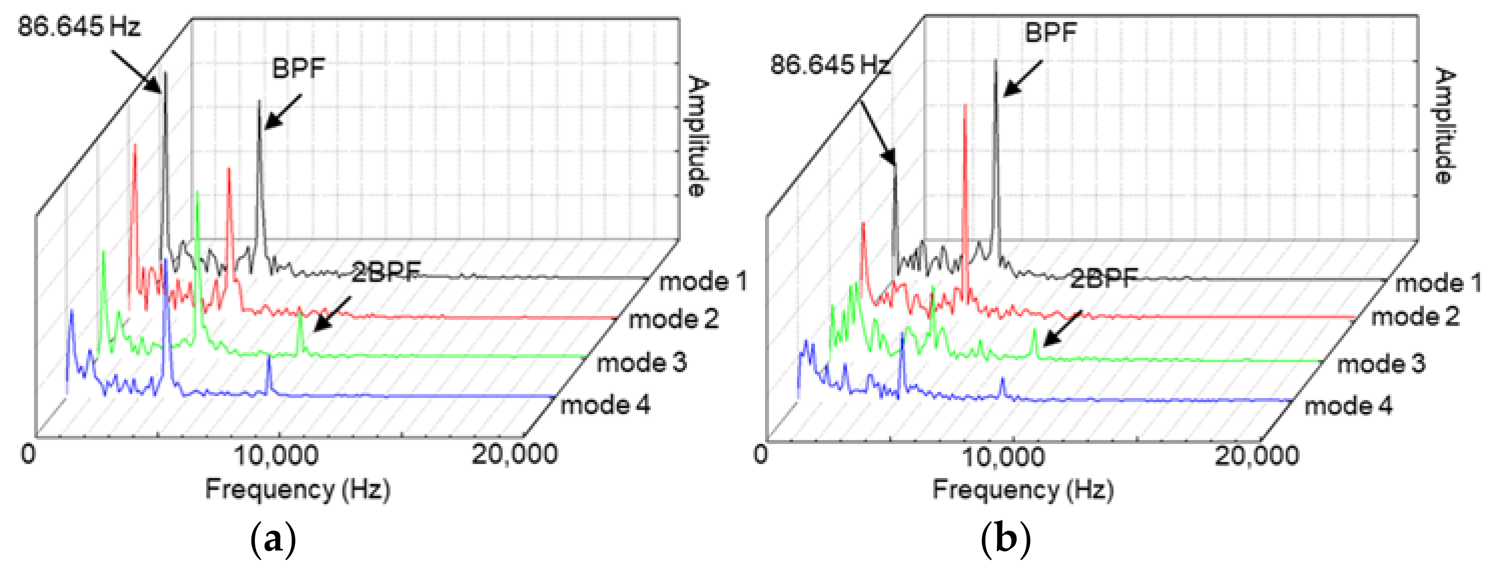 Applsci 11 06980 g020 Applsci 11 06980 g020