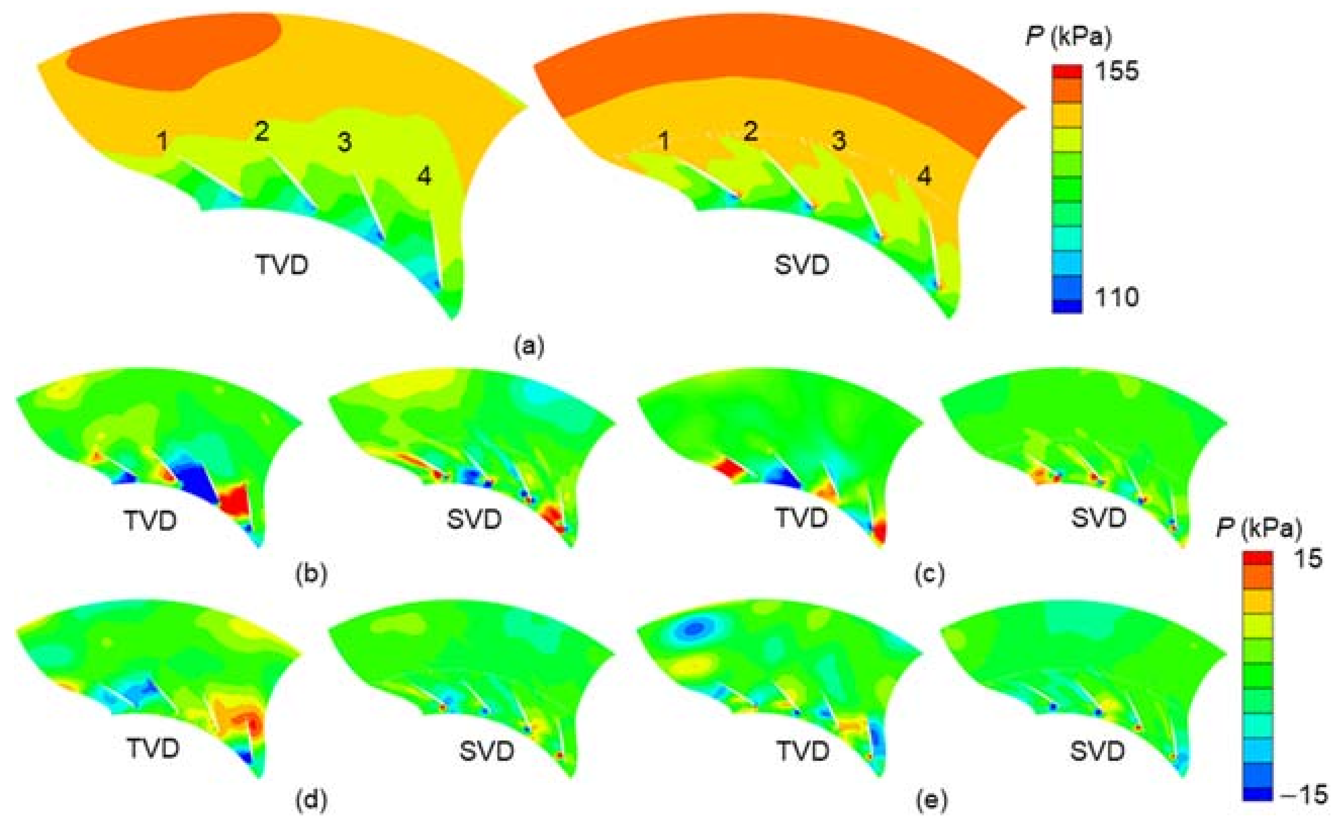 Applsci 11 06980 g021 Applsci 11 06980 g021