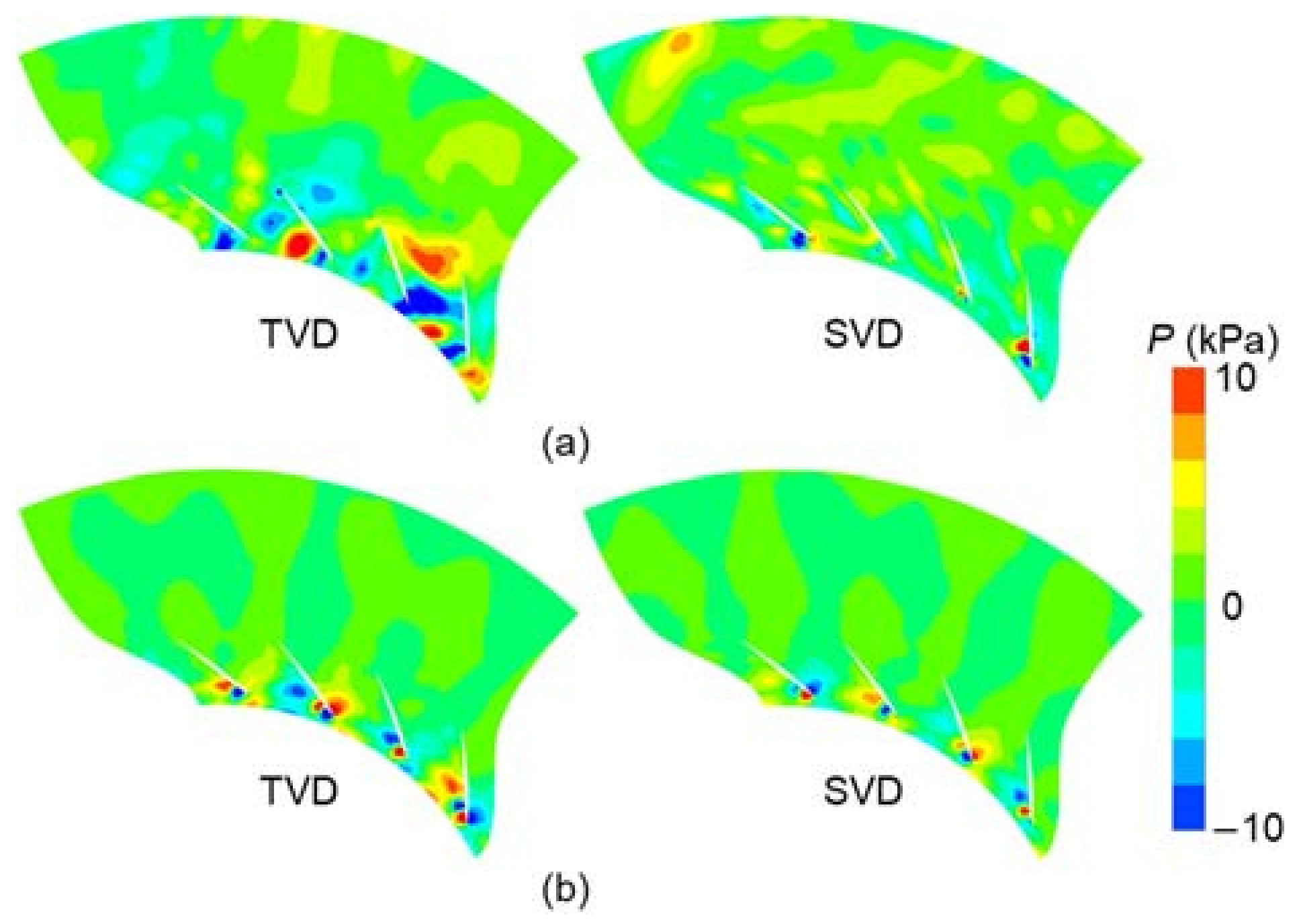 Applsci 11 06980 g022 Applsci 11 06980 g022