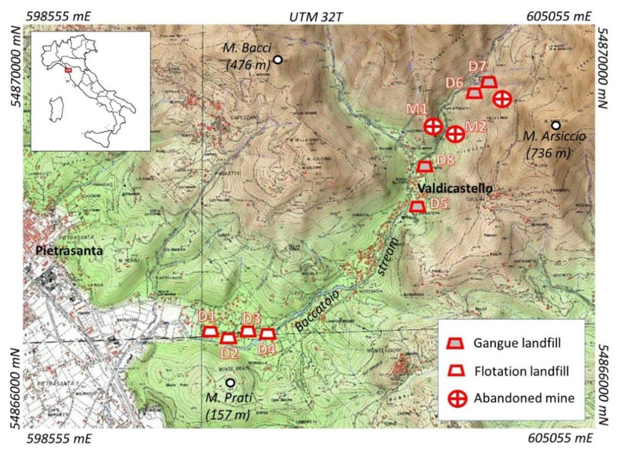 Applsci 11 06982 g001