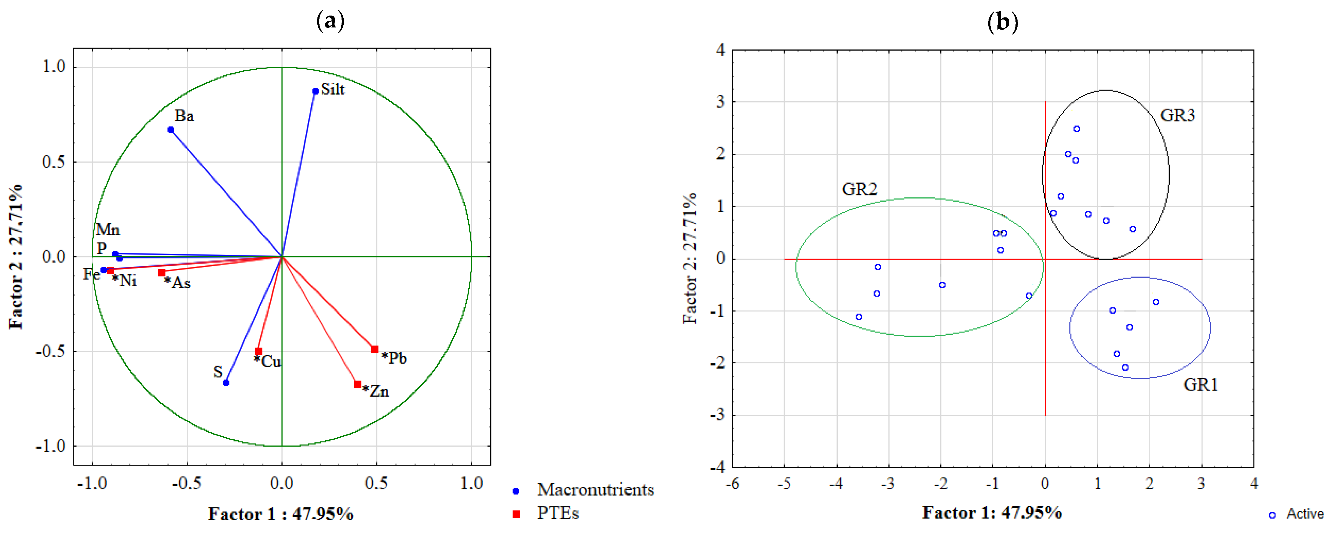 Applsci 11 06982 g002