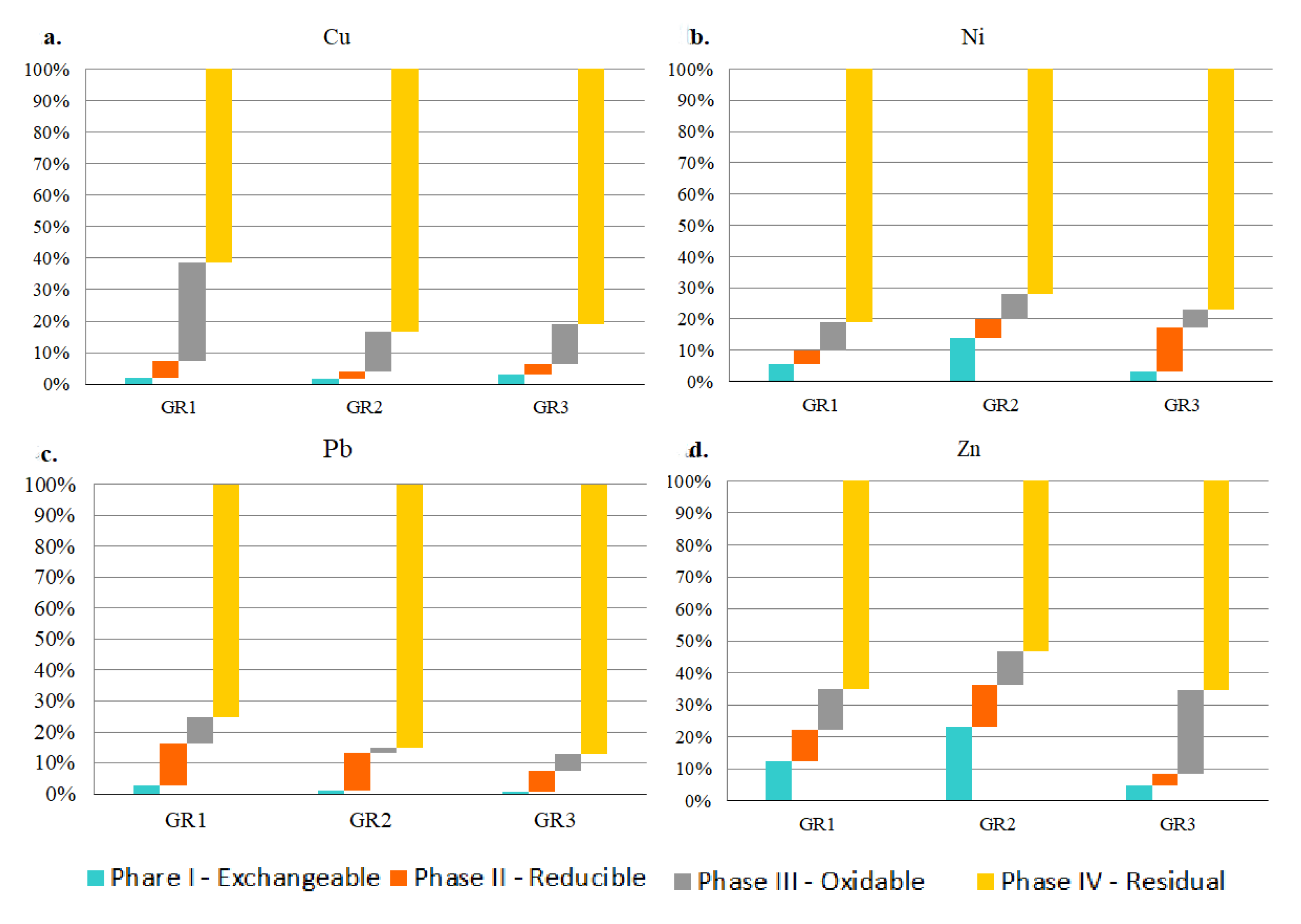 Applsci 11 06982 g003