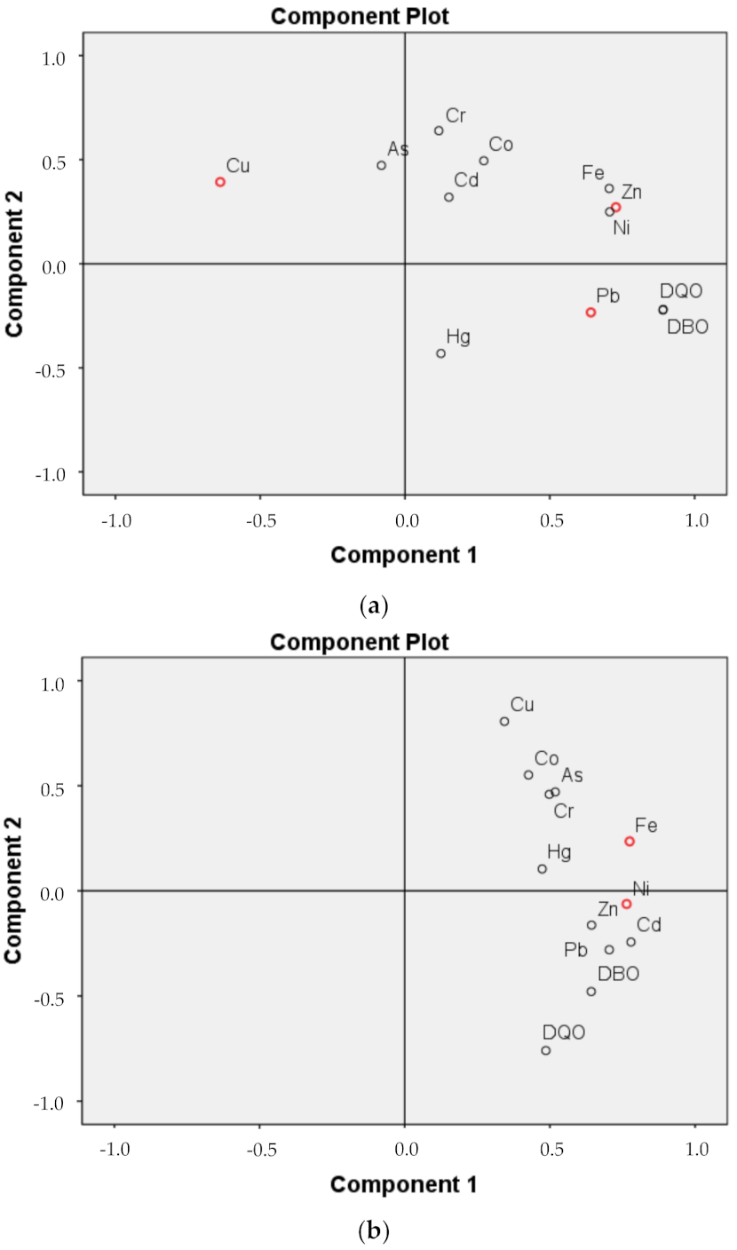 Applsci 11 06988 g003