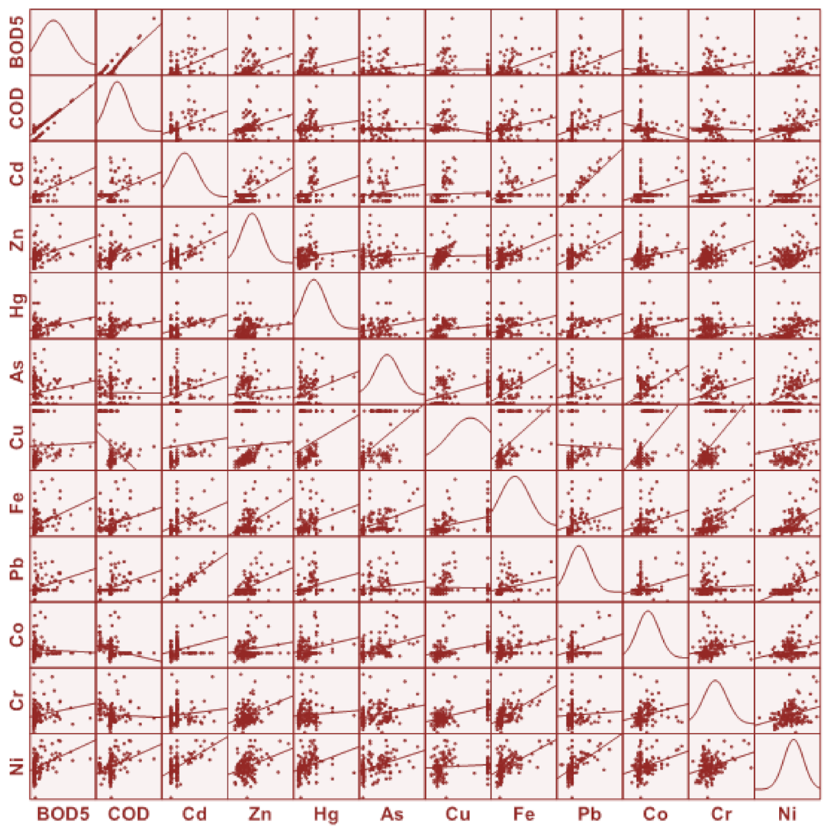 Applsci 11 06988 g004