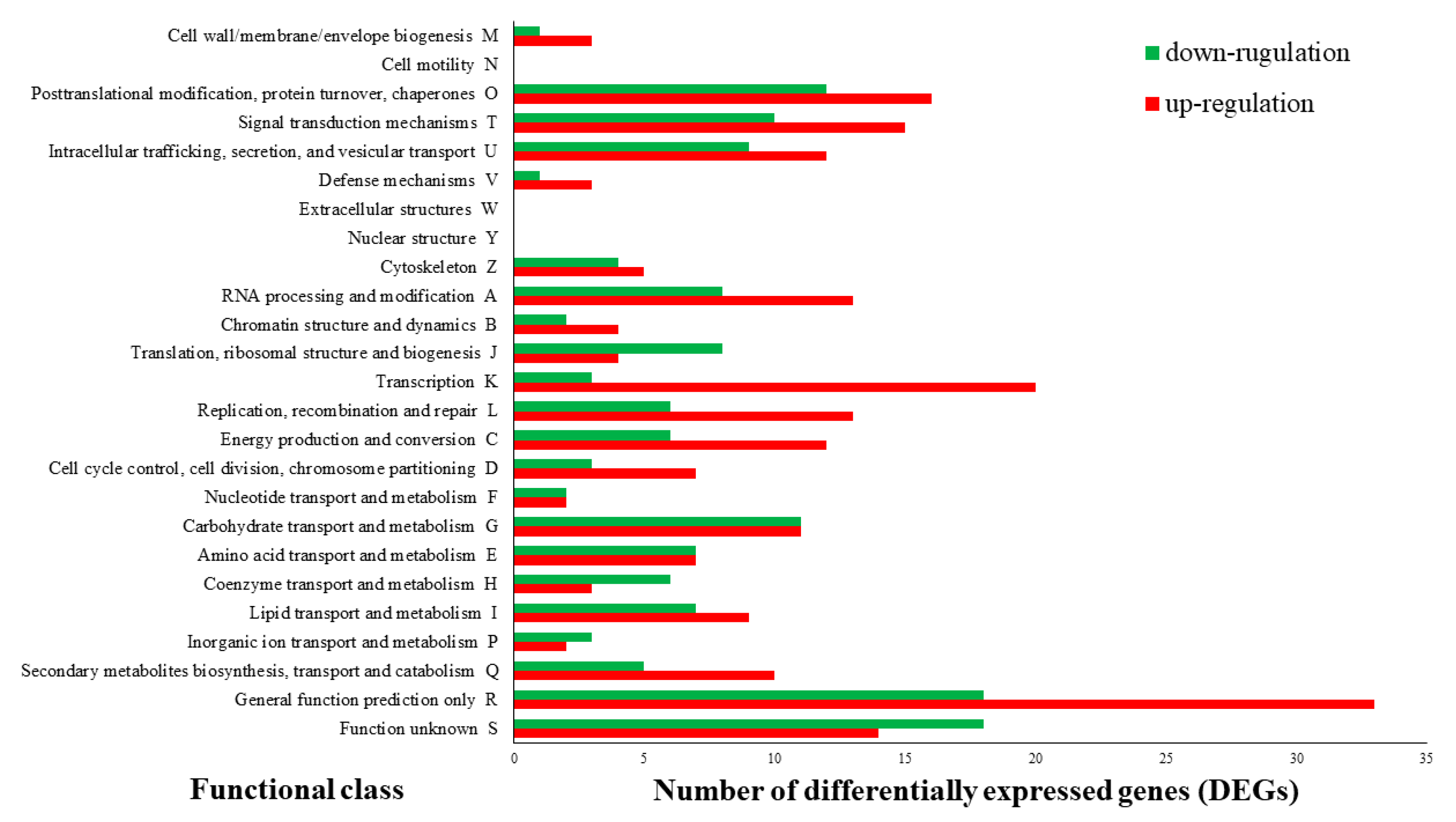 Applsci 11 06997 g002
